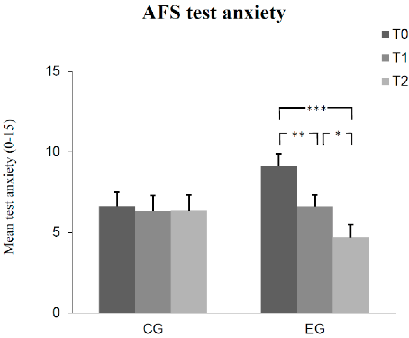 Children 08 01102 g002 550