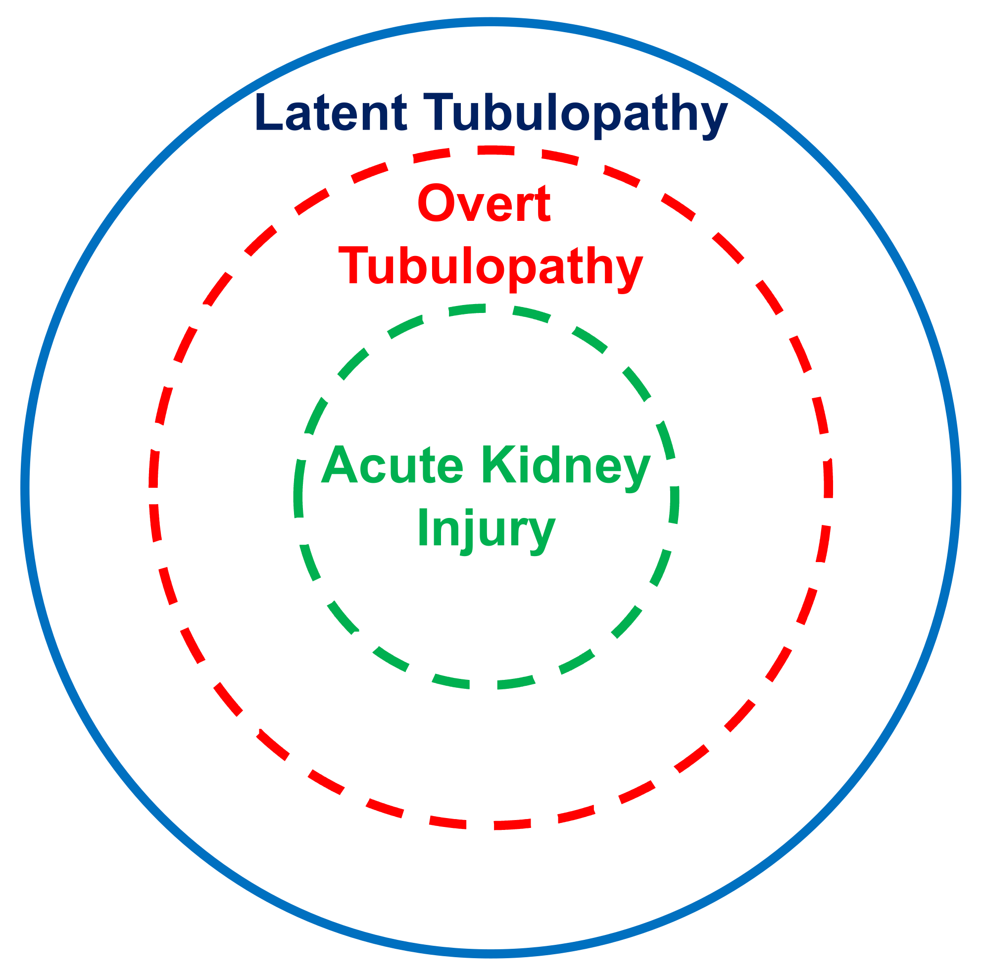 Children 08 01104 g002 550