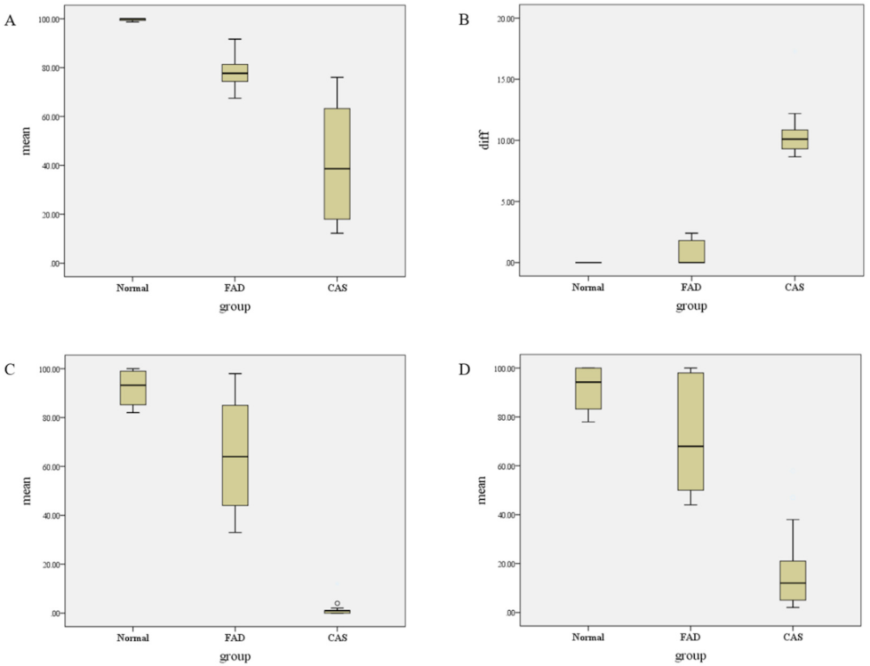 Children 08 01106 g001 550