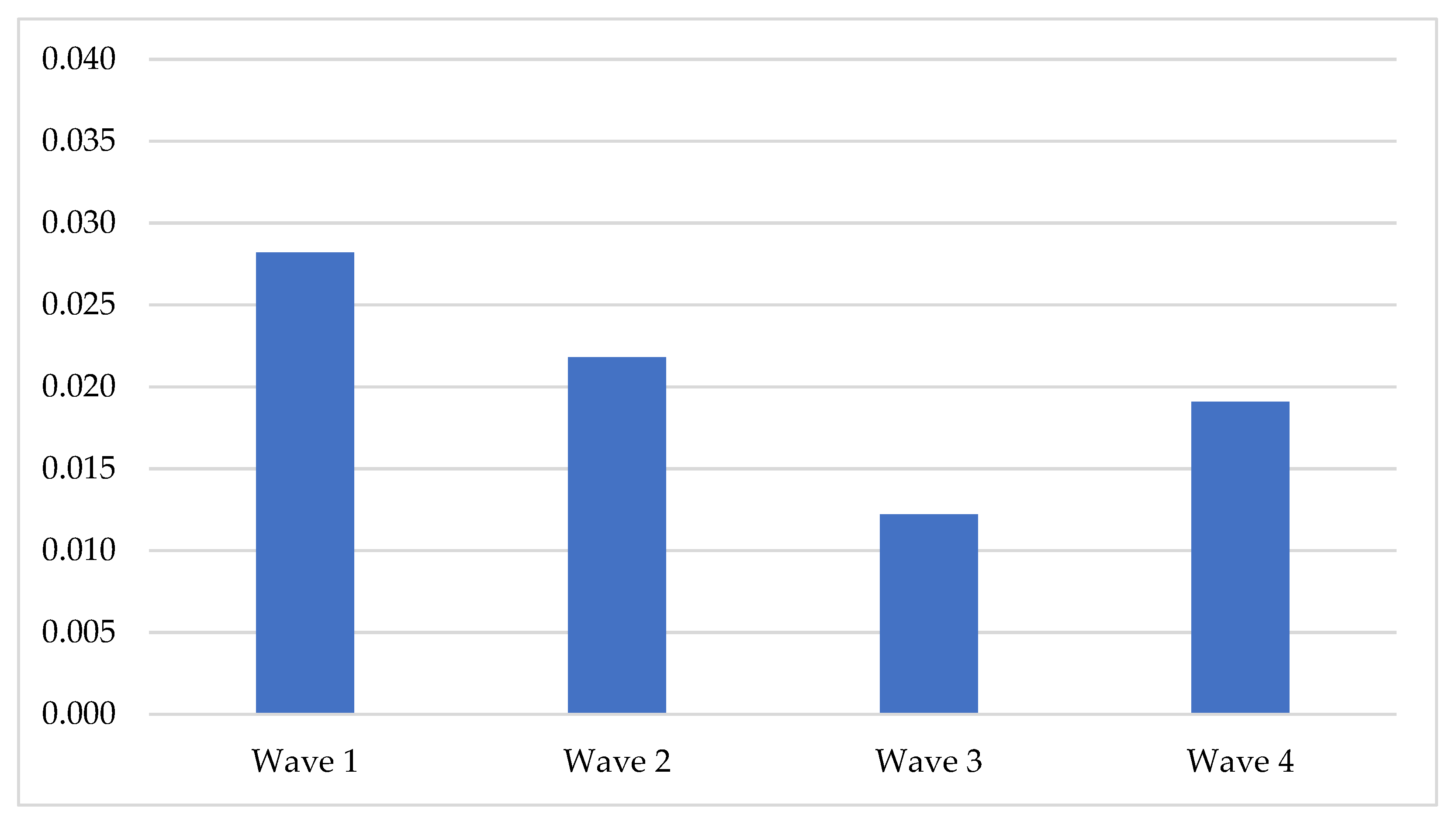 Children 08 01114 g002 Children 08 01114 g002