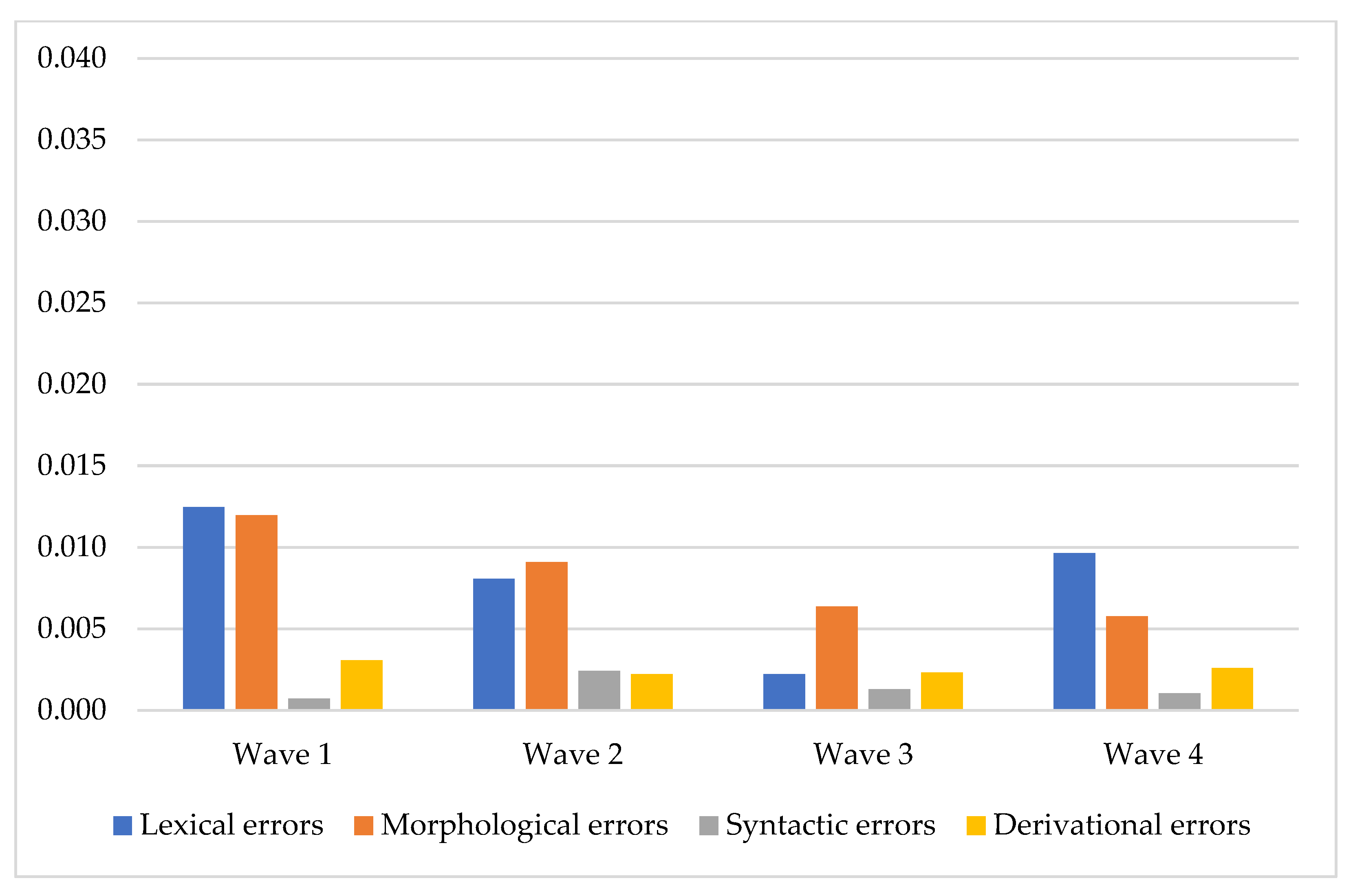 Children 08 01114 g003 Children 08 01114 g003