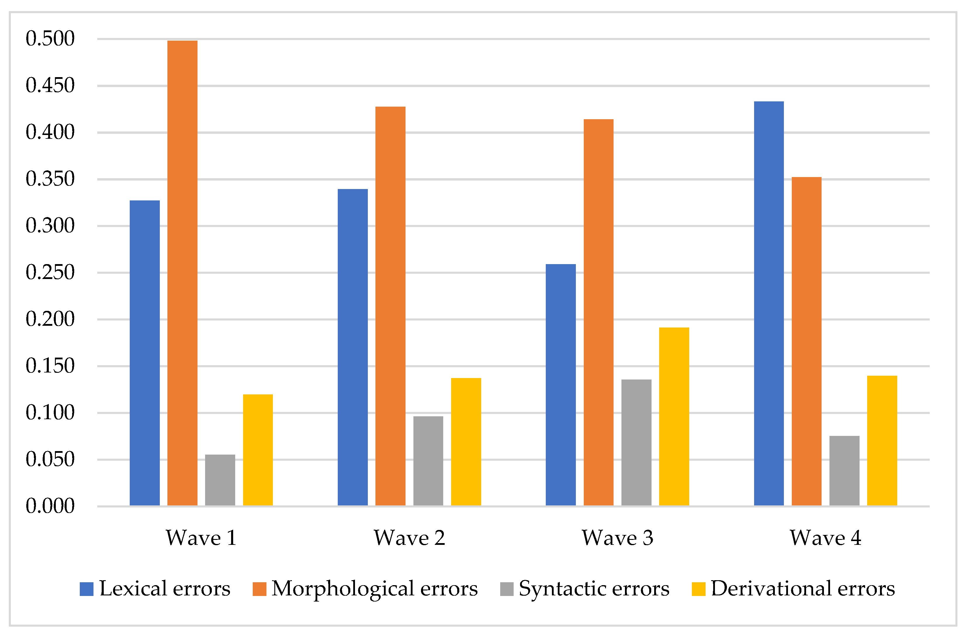 Children 08 01114 g004 Children 08 01114 g004