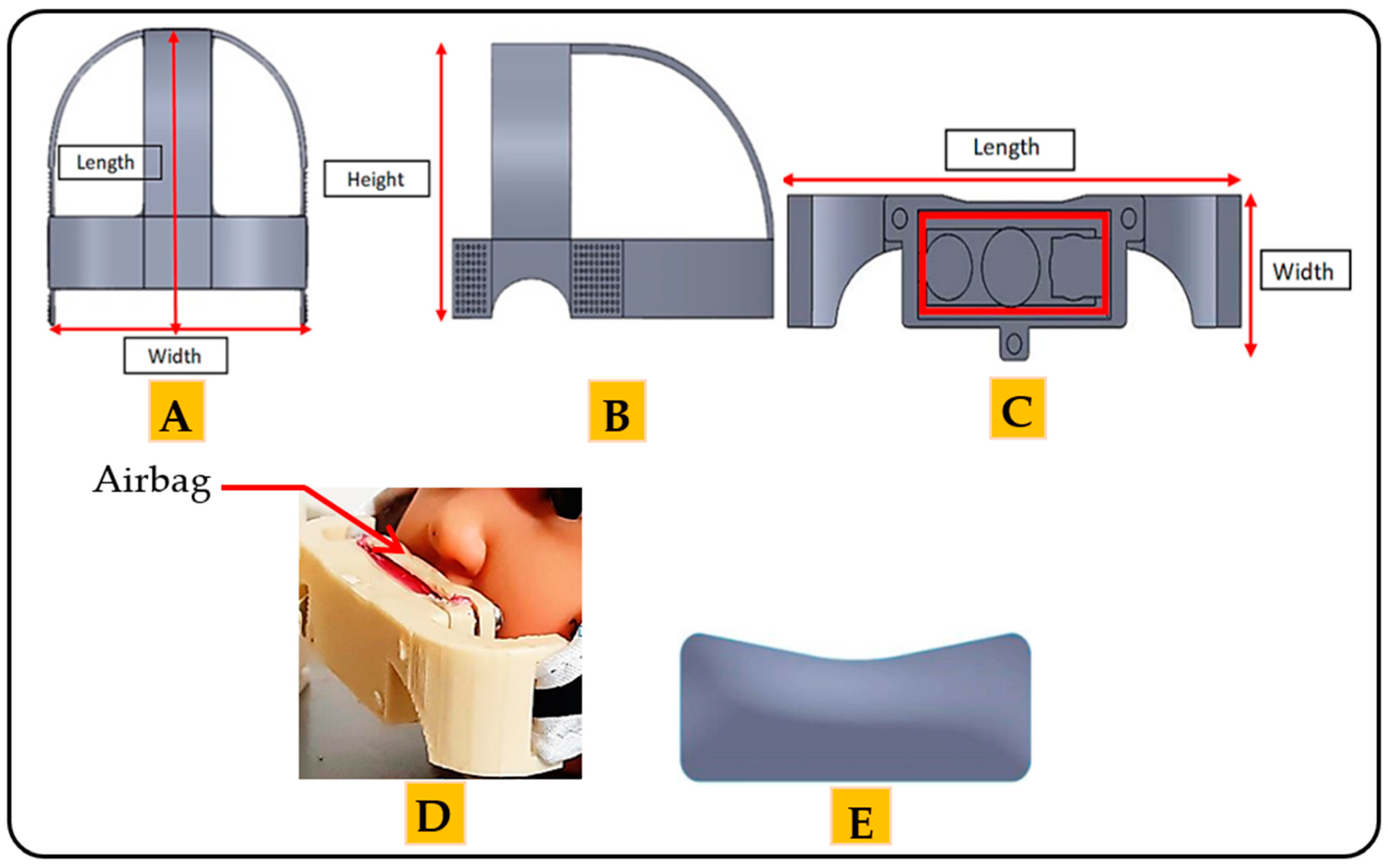 Children 08 01121 g003