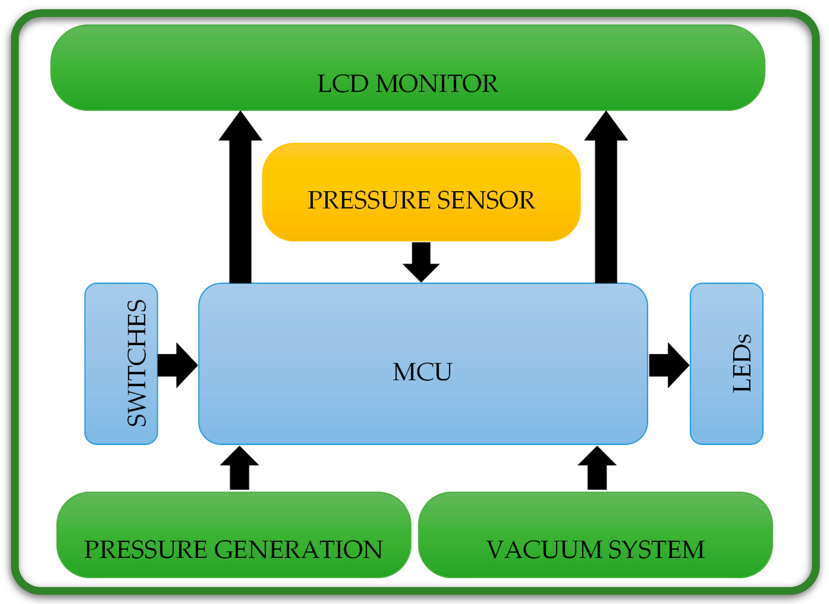 Children 08 01121 g004