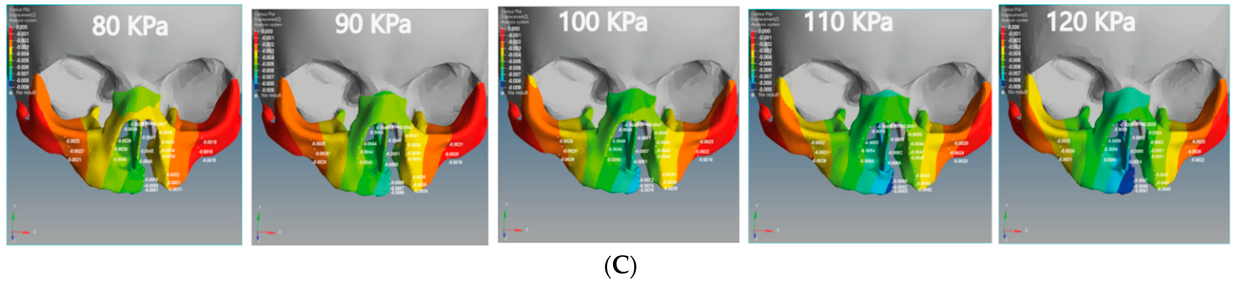 Children 08 01121 g006b