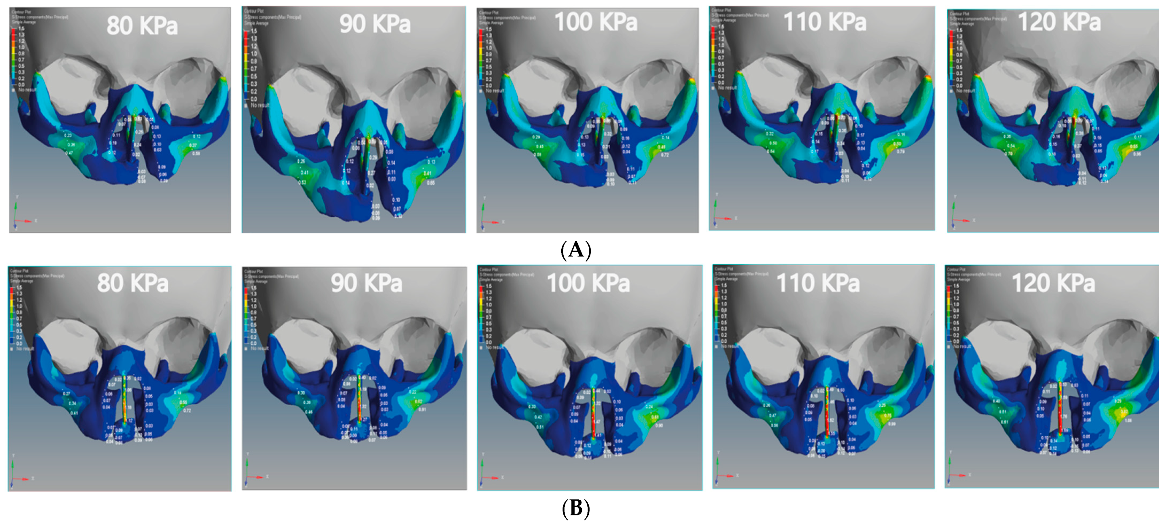 Children 08 01121 g008