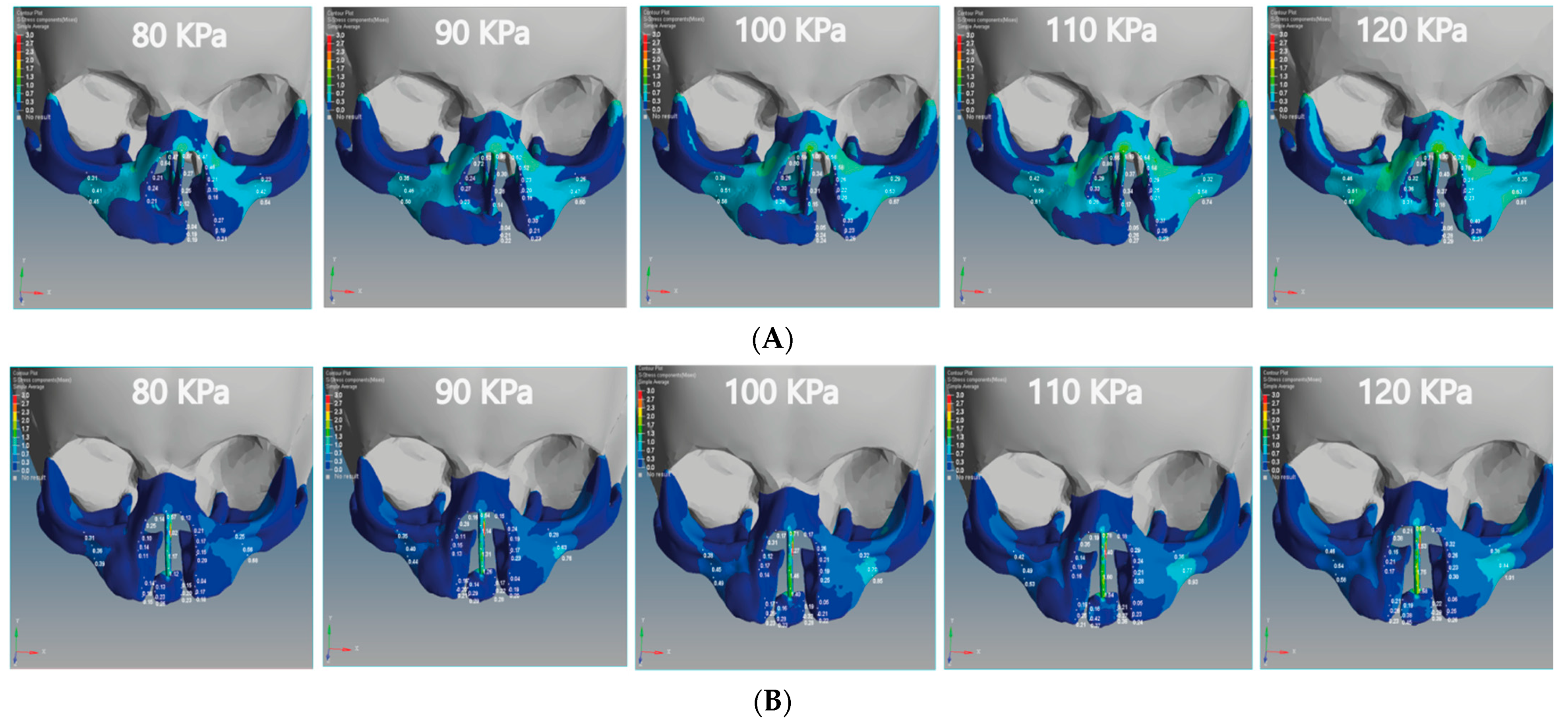 Children 08 01121 g010