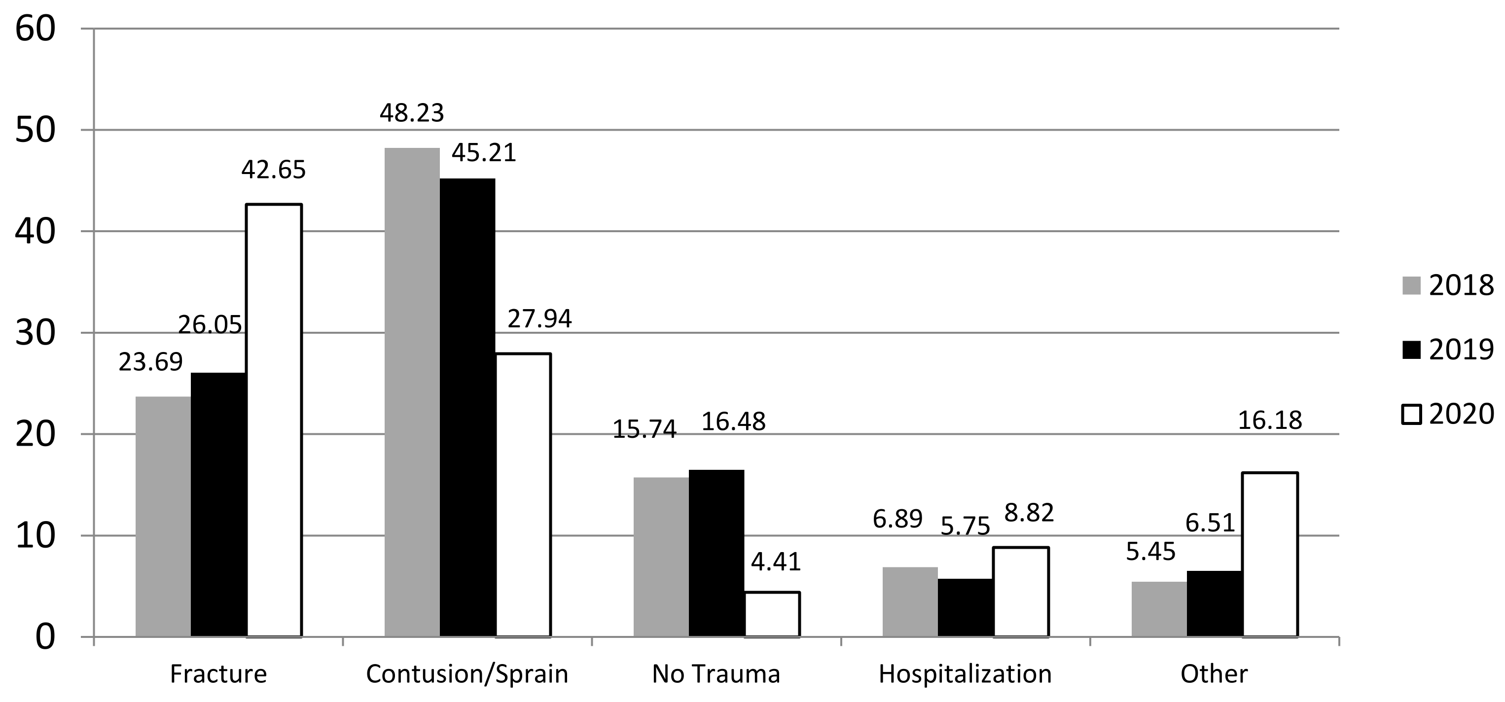 Children 08 01131 g001