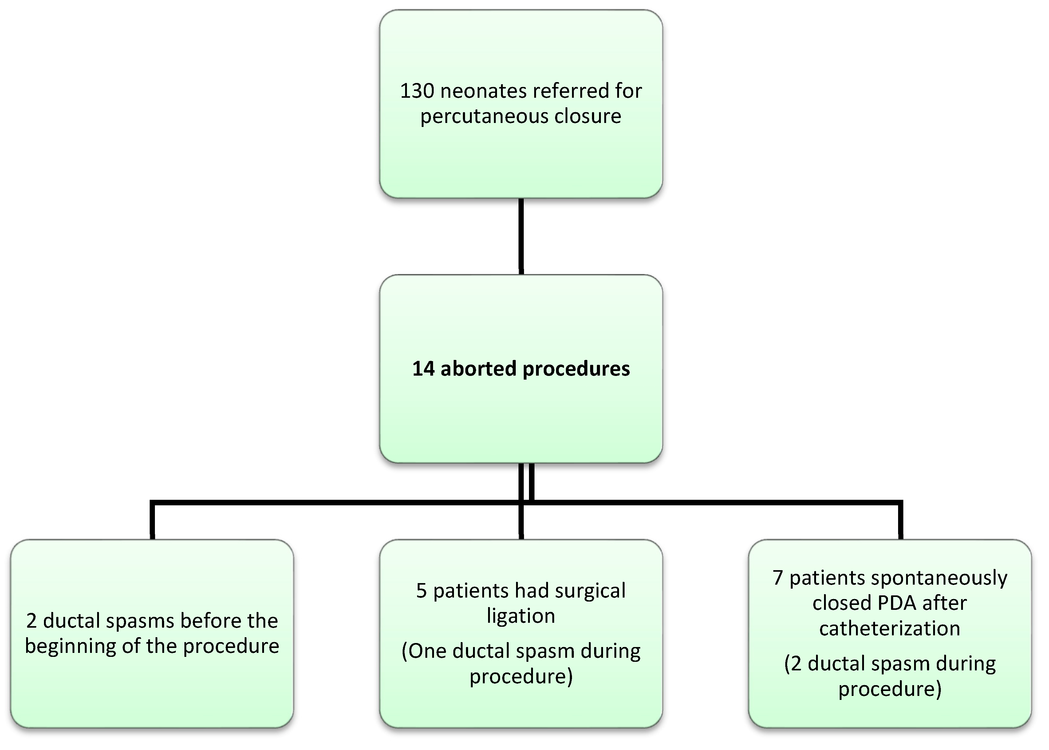 Children 08 01138 g001