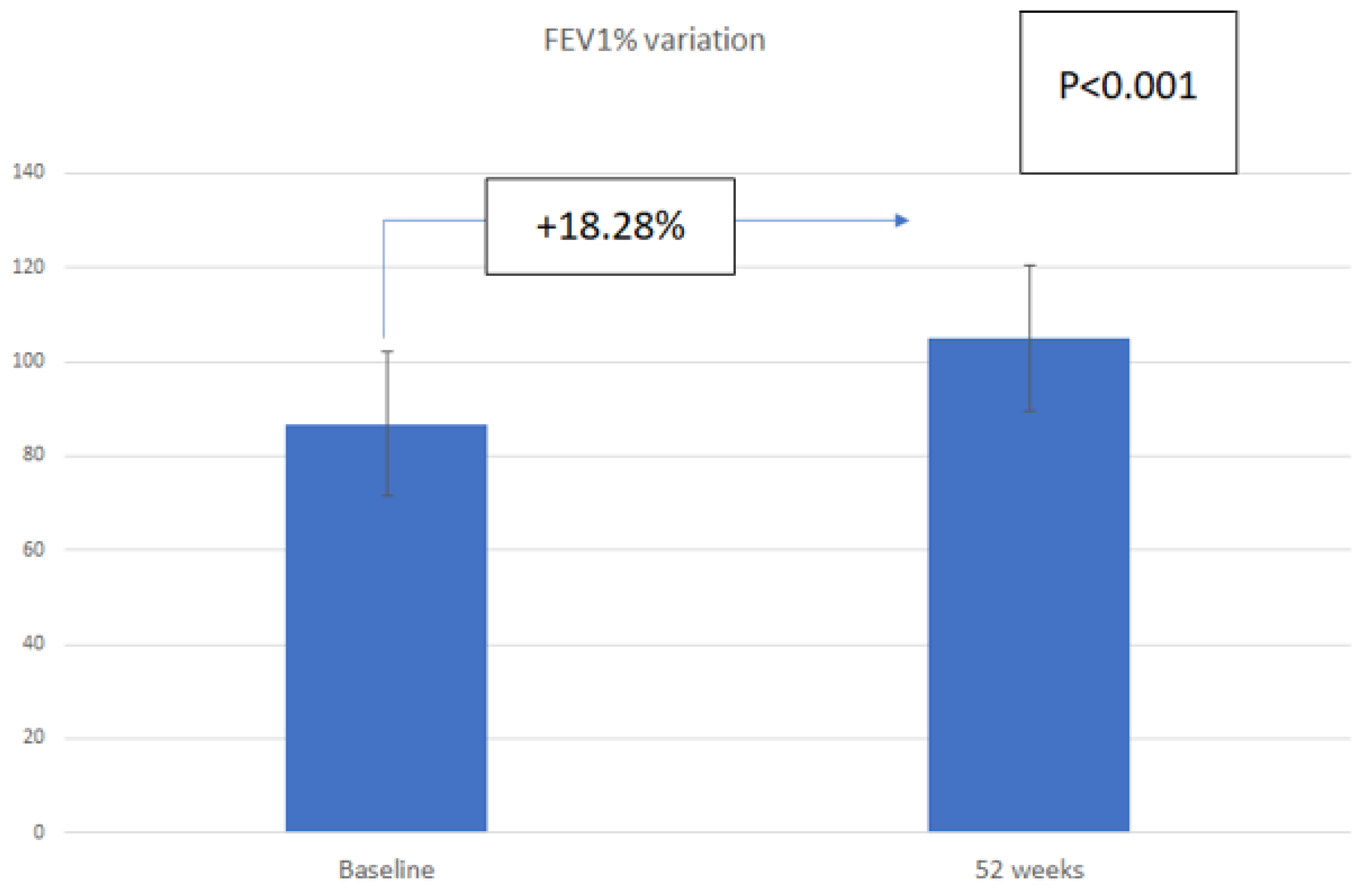 Children 08 01141 g001 Children 08 01141 g001
