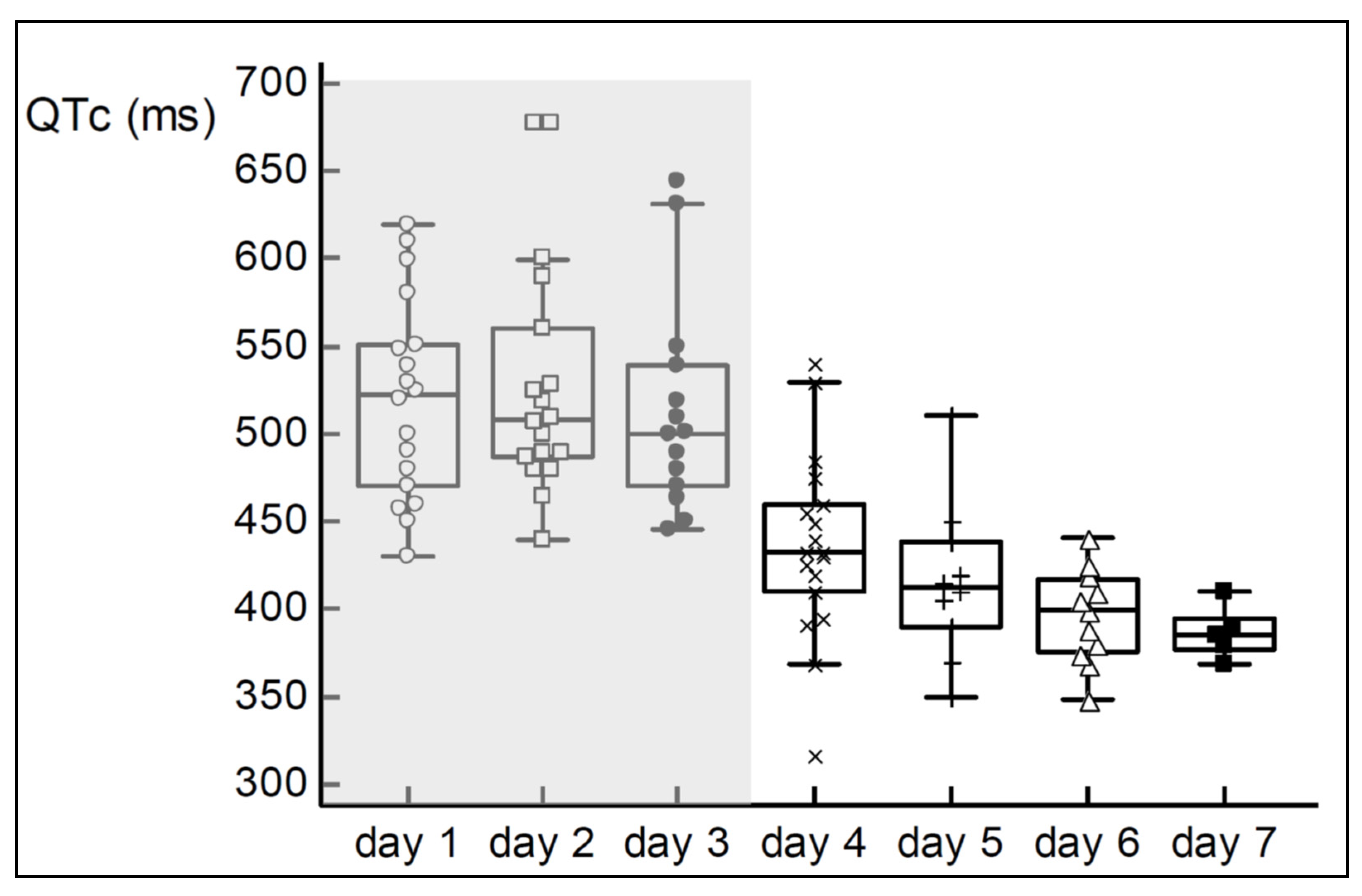 Children 08 01153 g001 550
