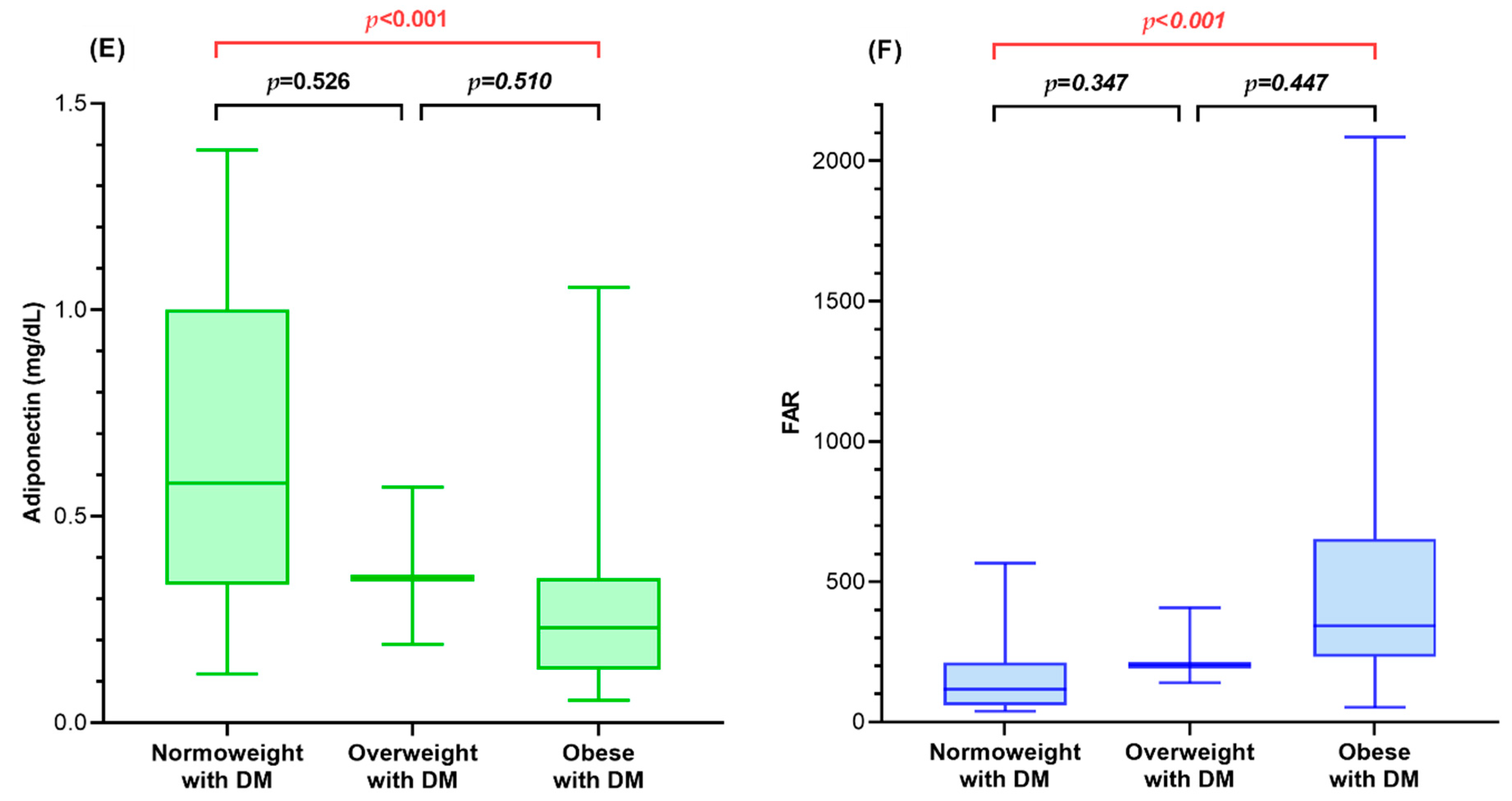 Children 08 01155 g001b 550