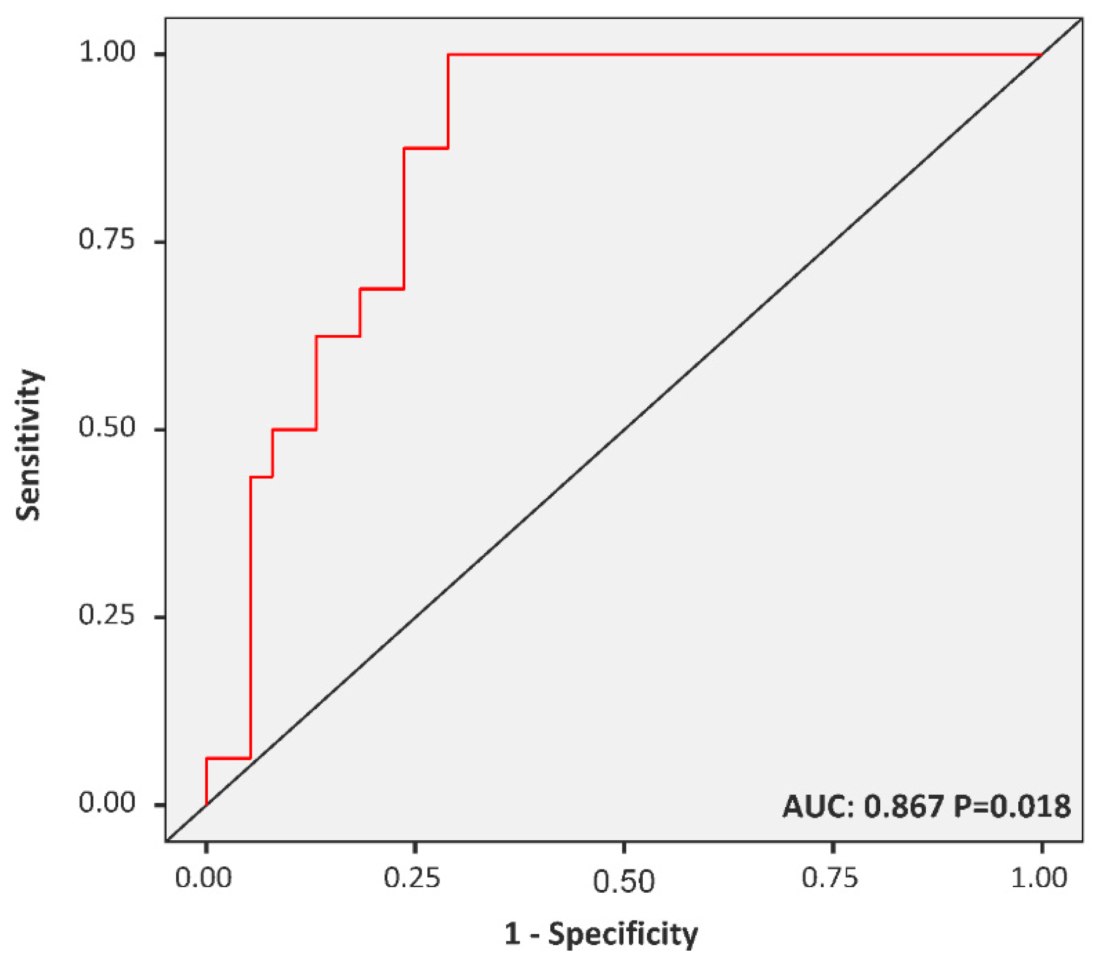 Children 08 01155 g002 550