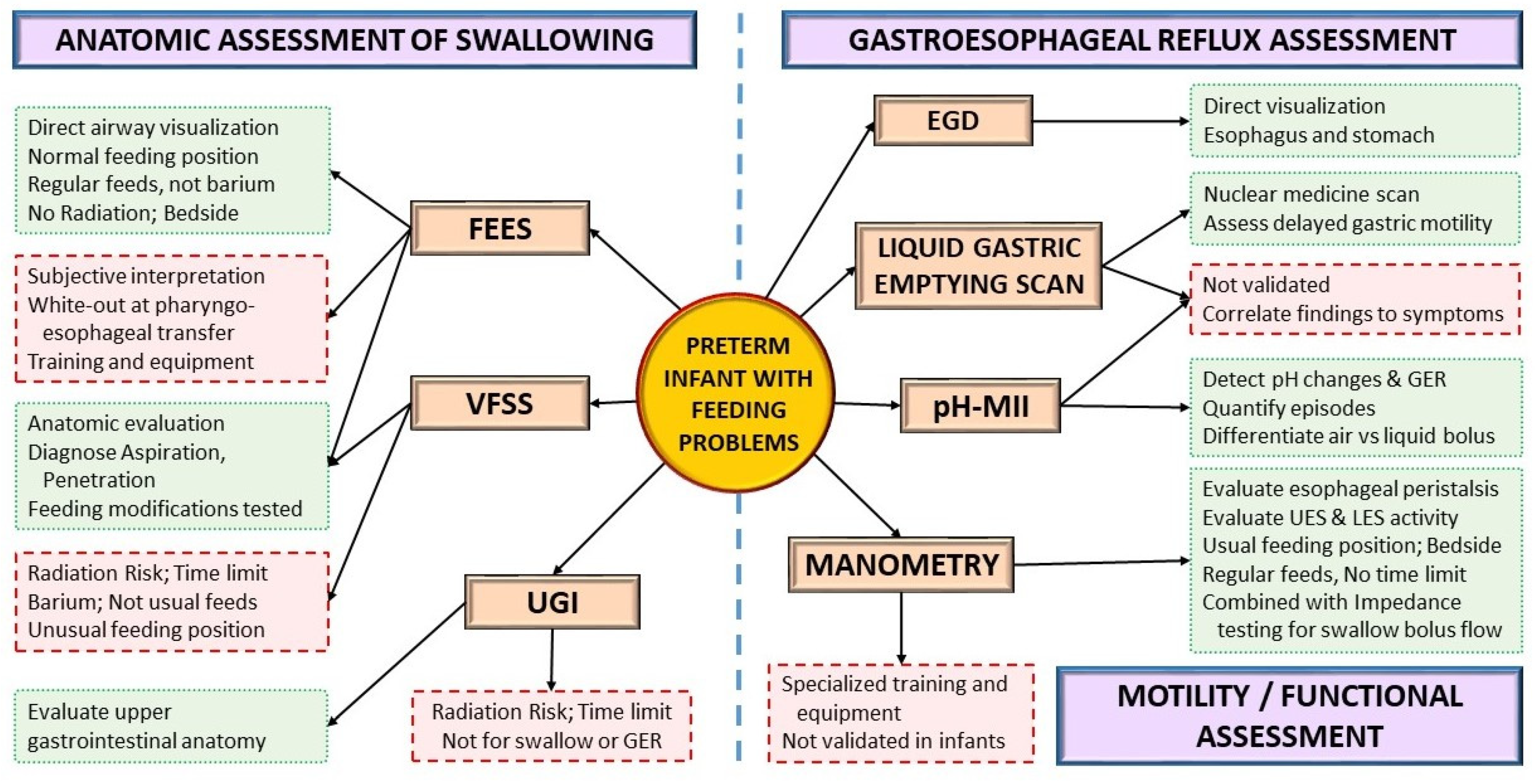 Children 08 01158 g004