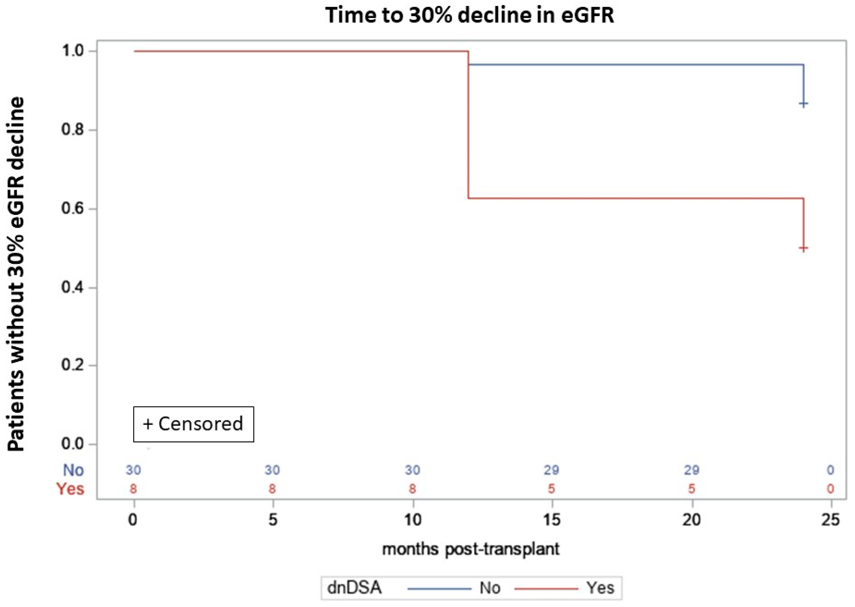 Children 08 01162 g002