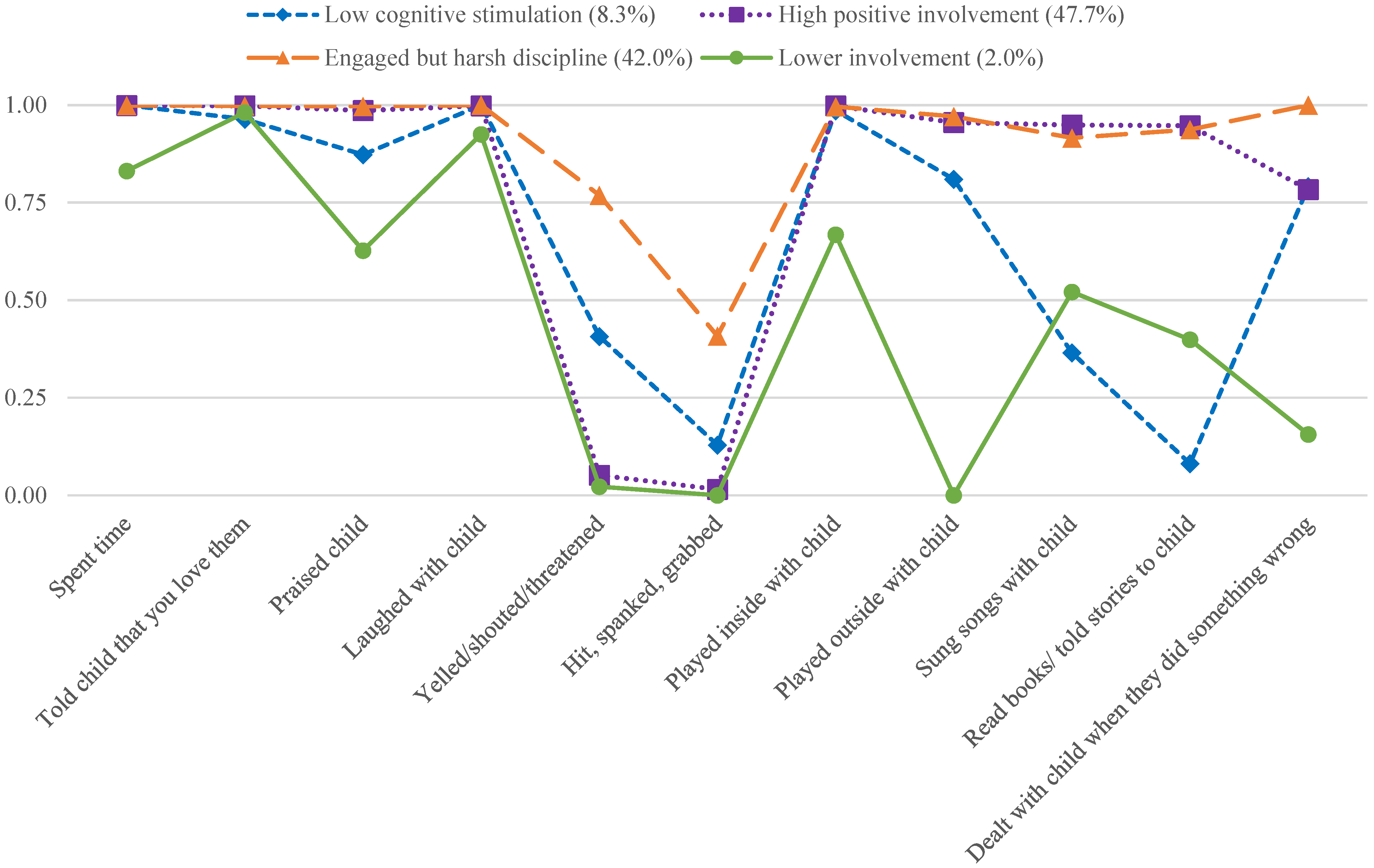 Children 08 01164 g001