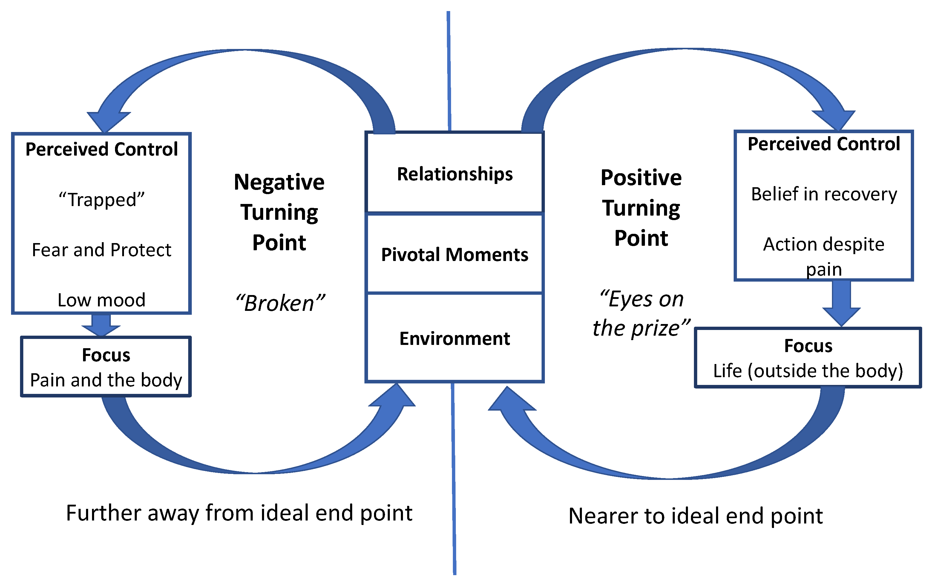 Children 08 01170 g002 550