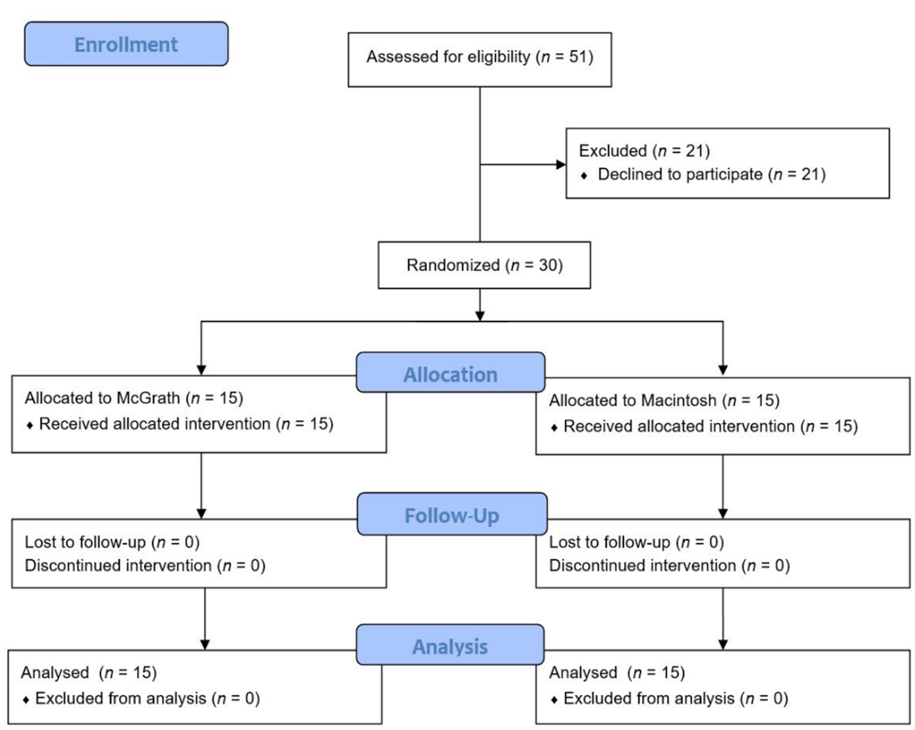 Children 08 01171 g001