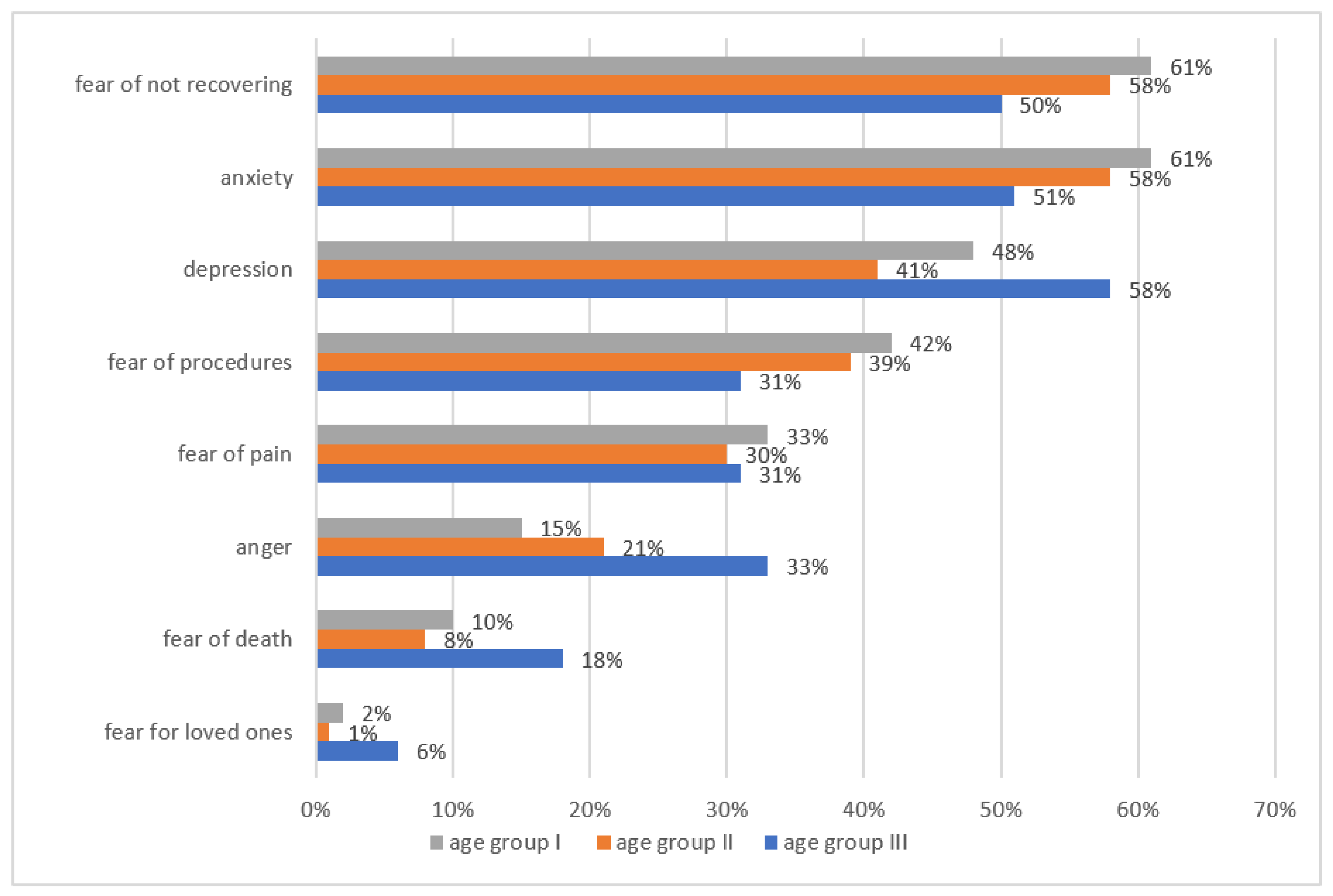 Children 08 01173 g001