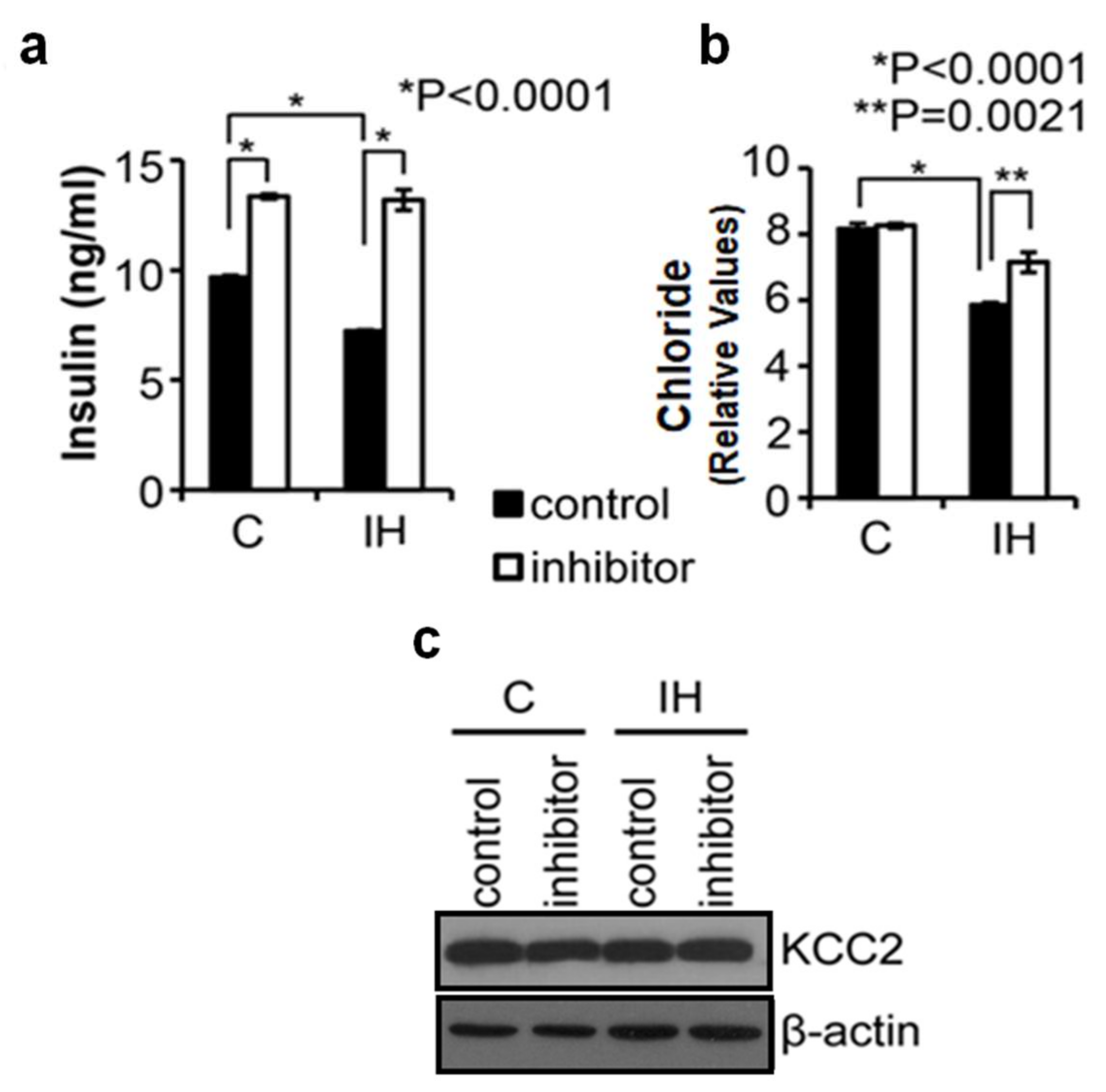 Children 08 01178 g002