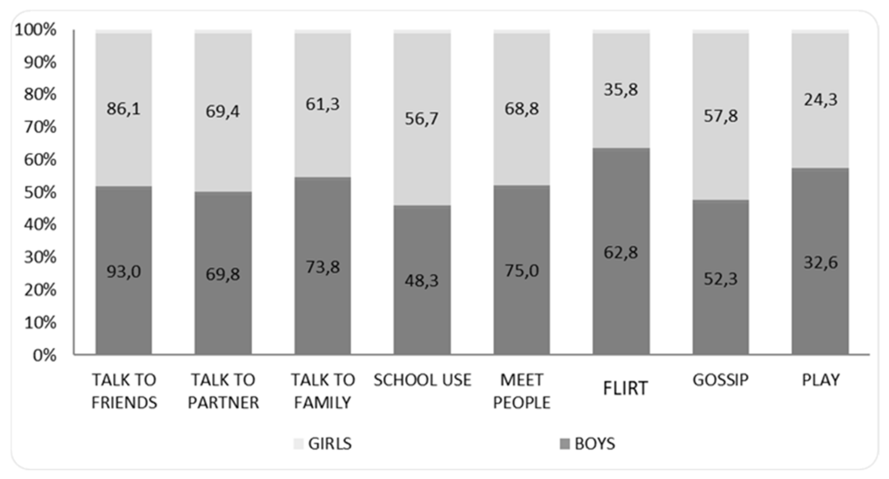 Children 08 01179 g001 Children 08 01179 g001