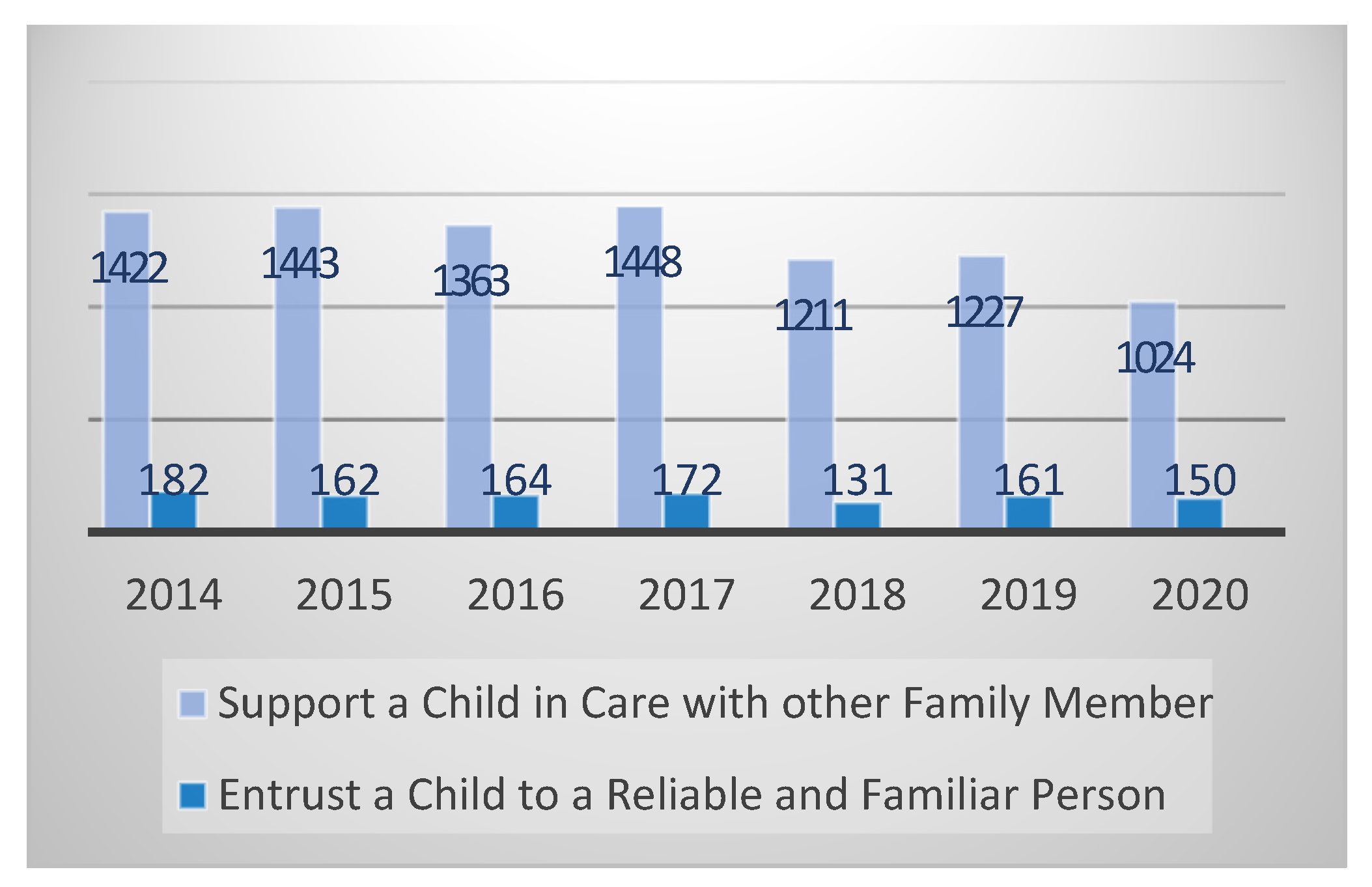 Children 08 01181 g001 Children 08 01181 g001