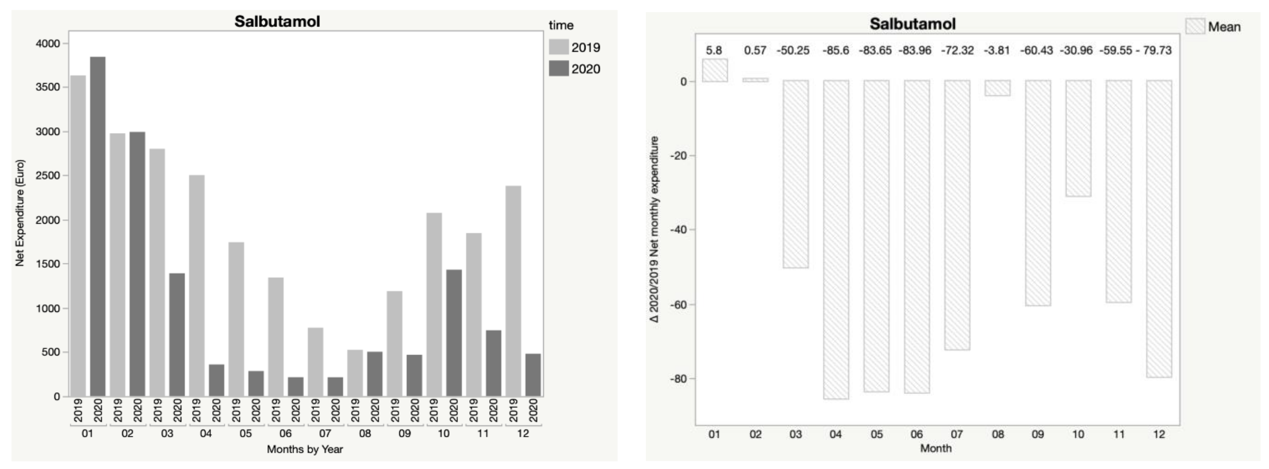 Children 08 01183 g001 550