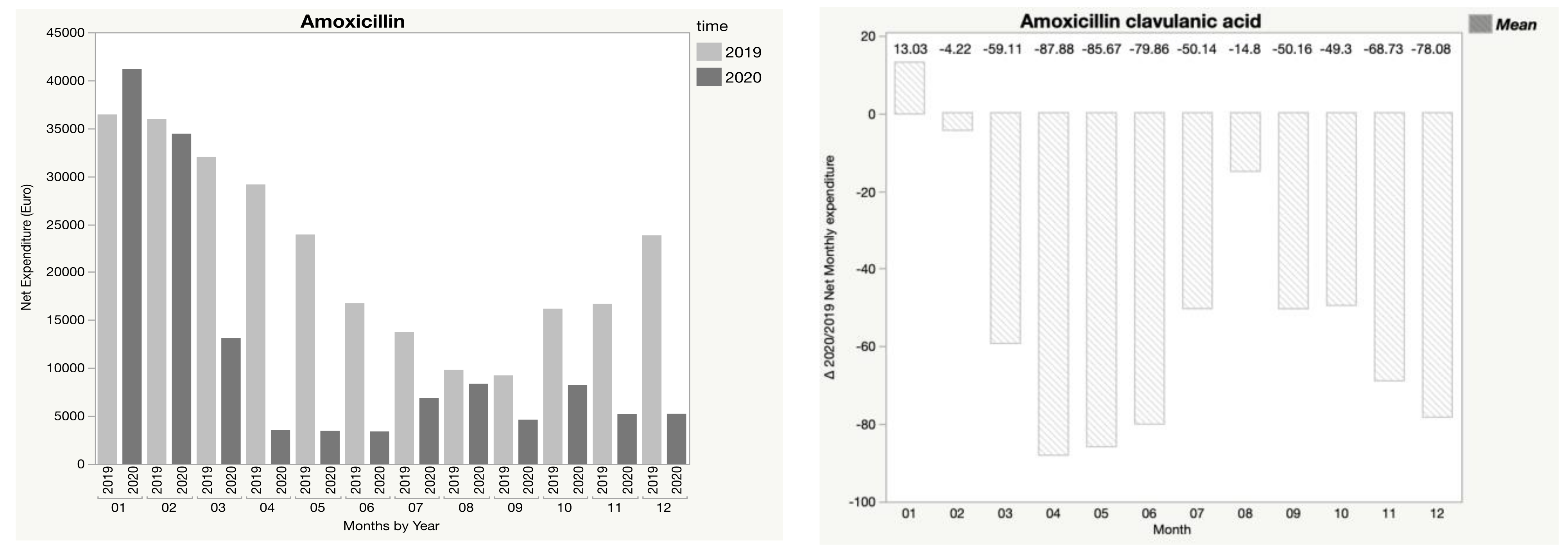 Children 08 01183 g003 550