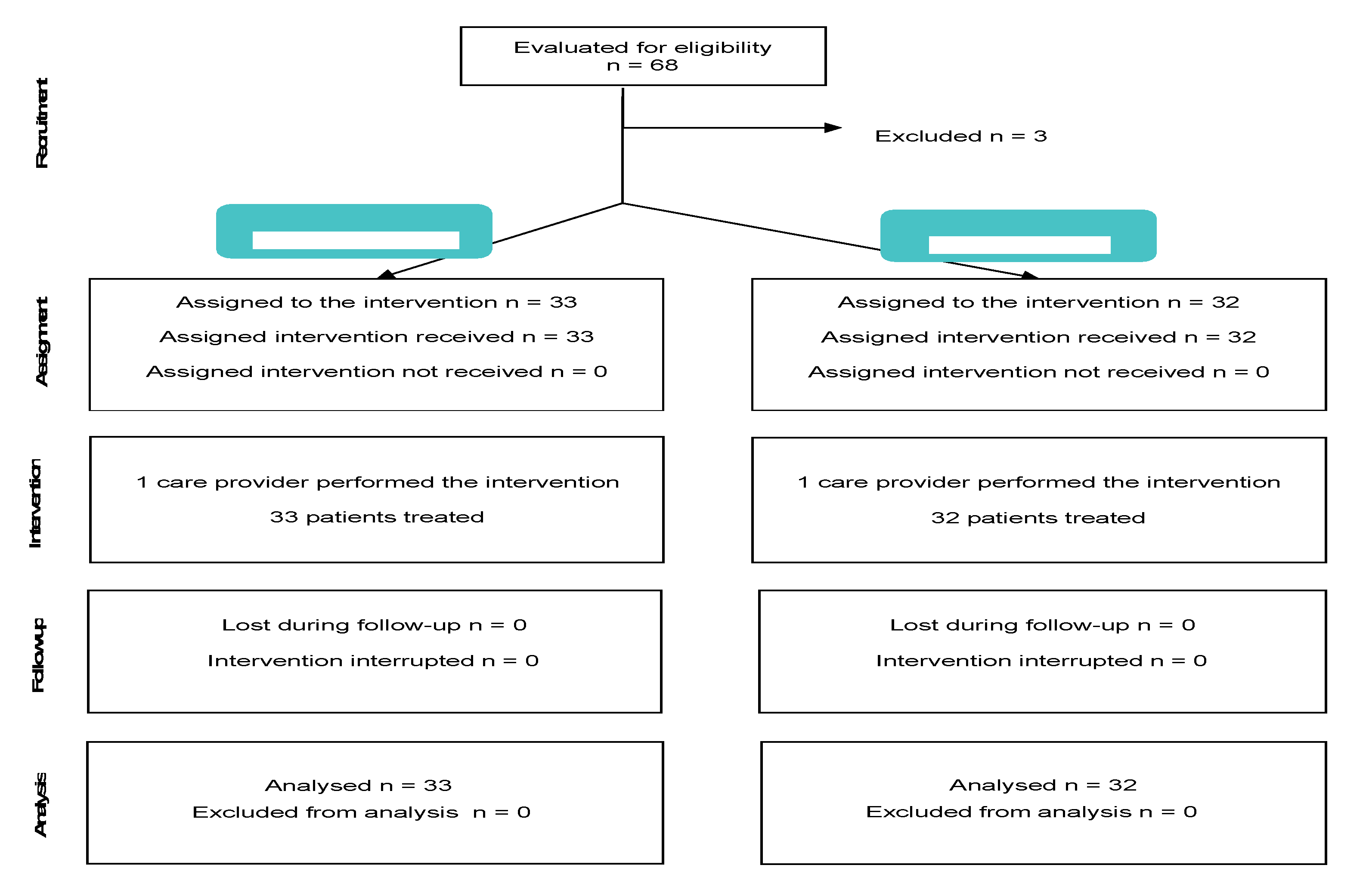 Children 08 01195 g001 550