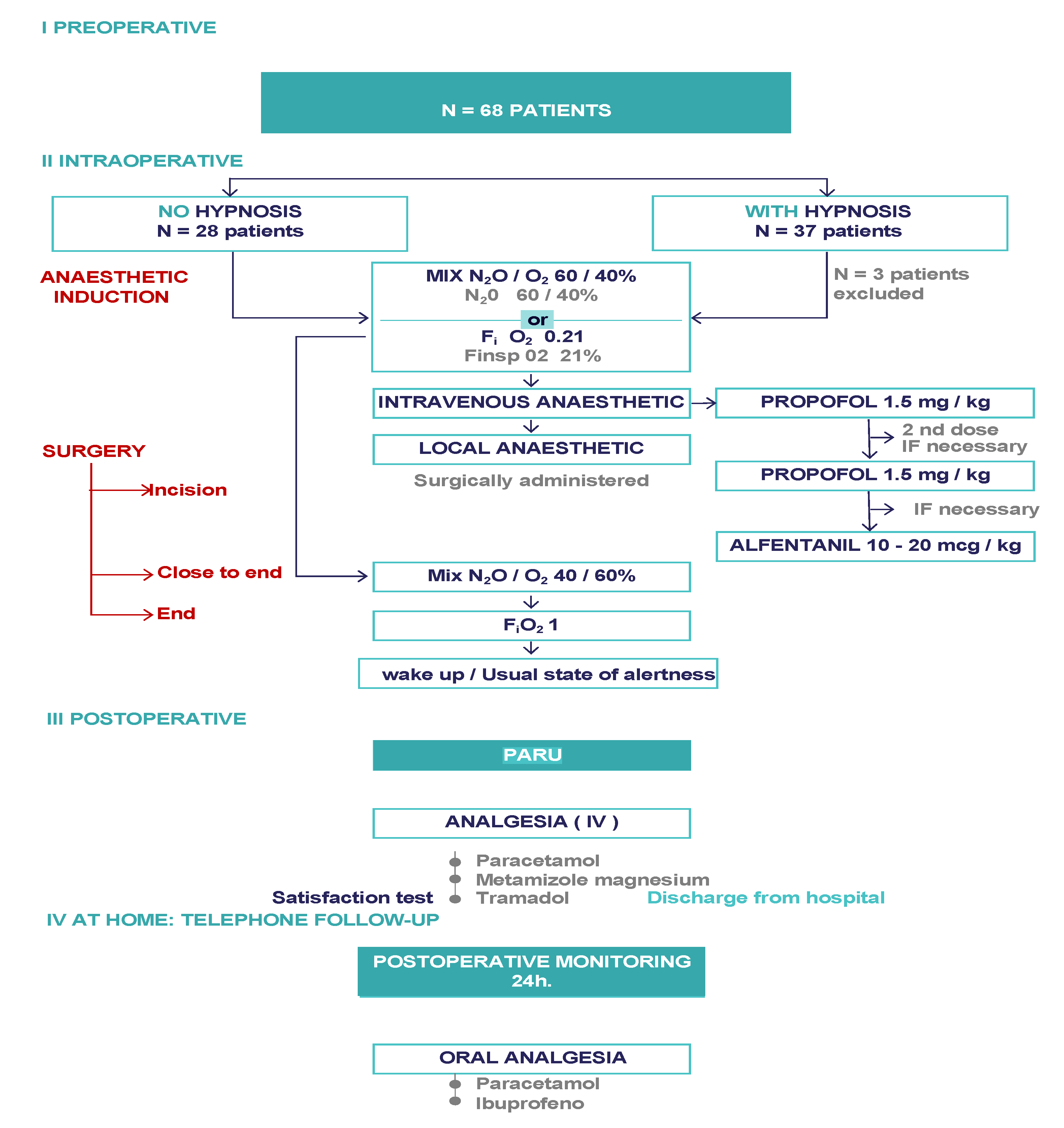 Children 08 01195 g002 550