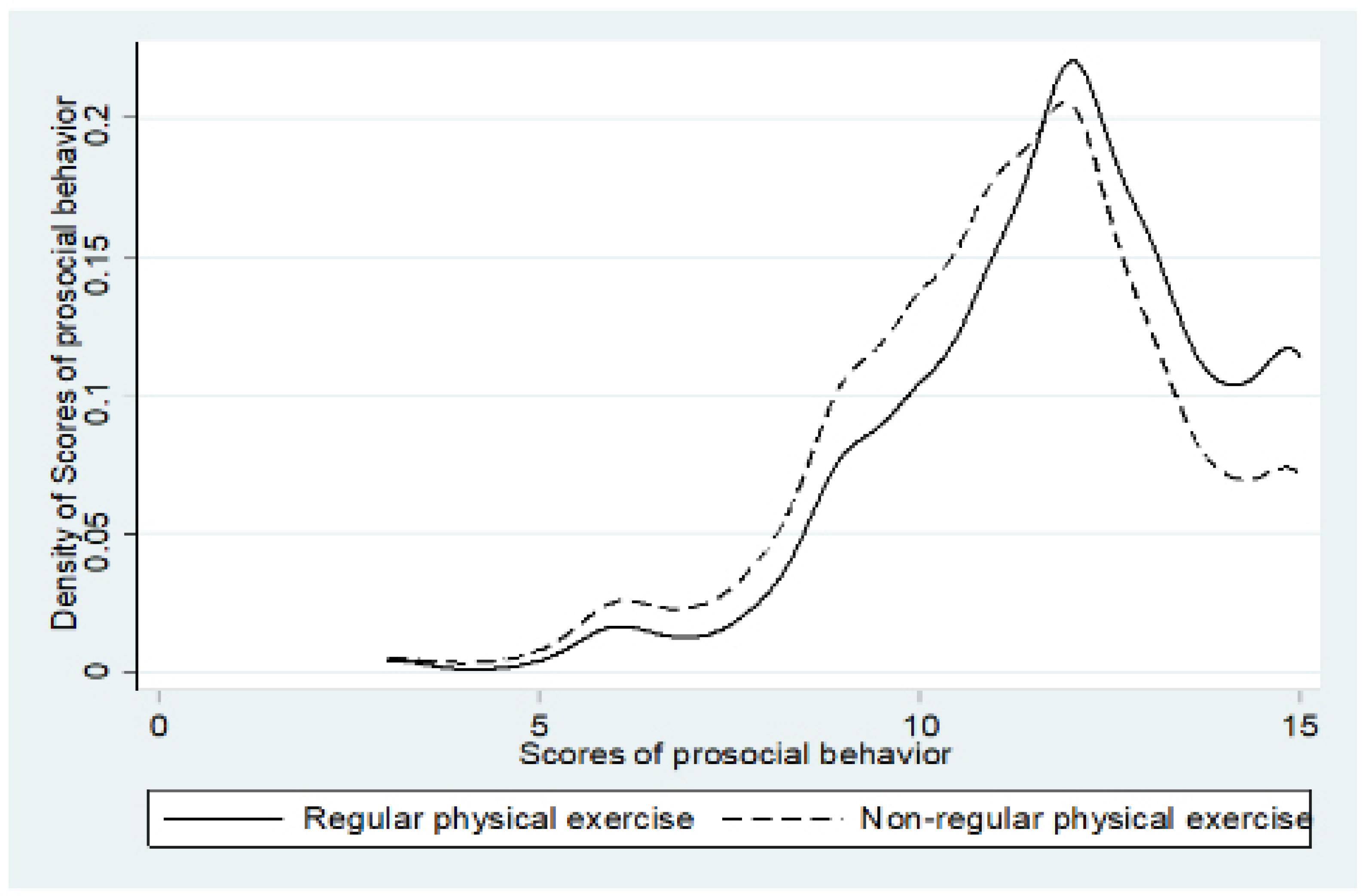 Children 08 01199 g001 550