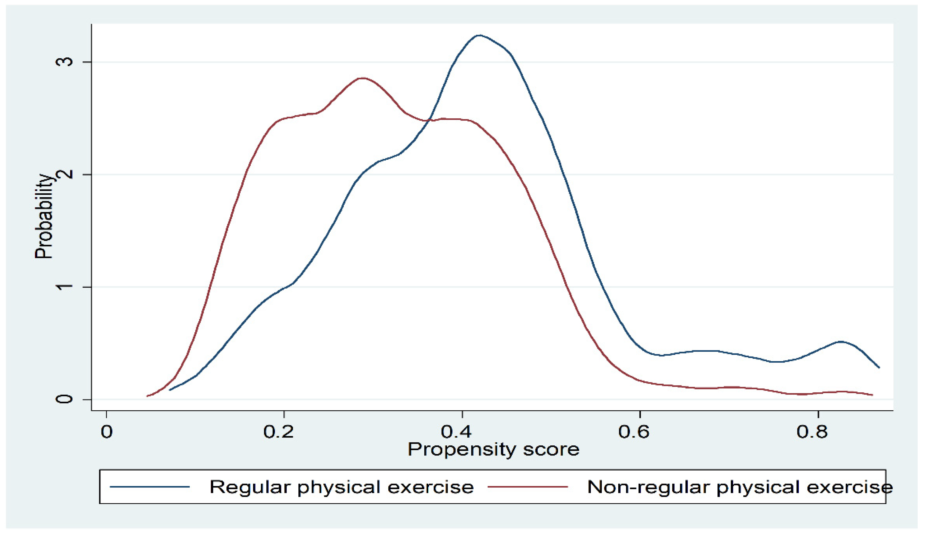 Children 08 01199 g002 550