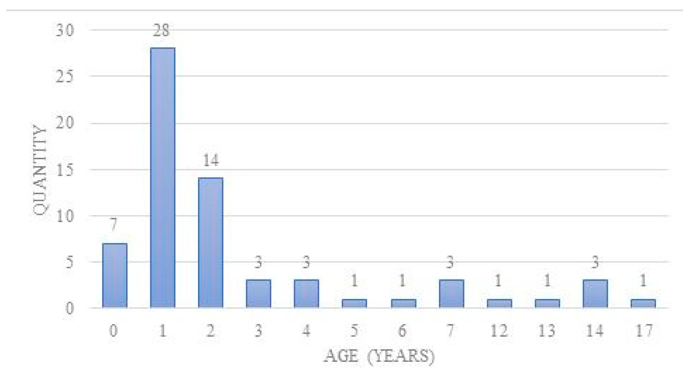 Children 08 01206 g001