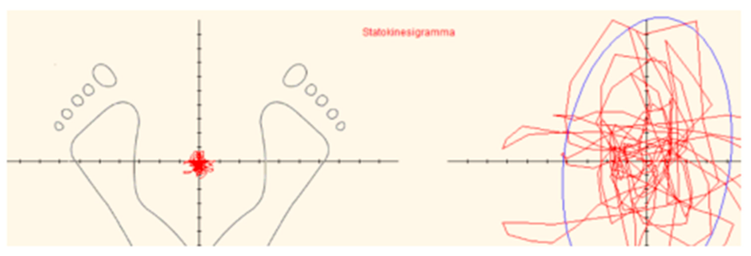 Children 09 00014 g001 550