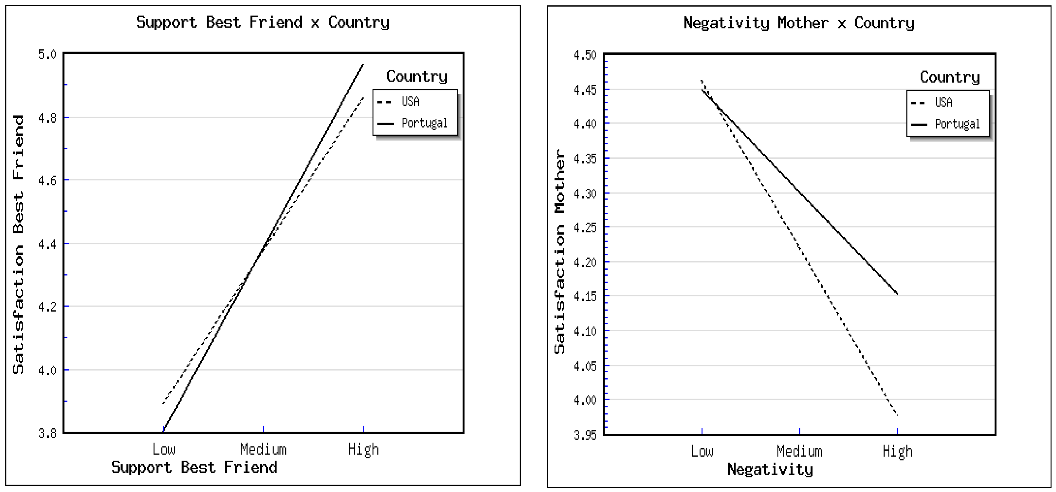 Children 09 00026 g001 550
