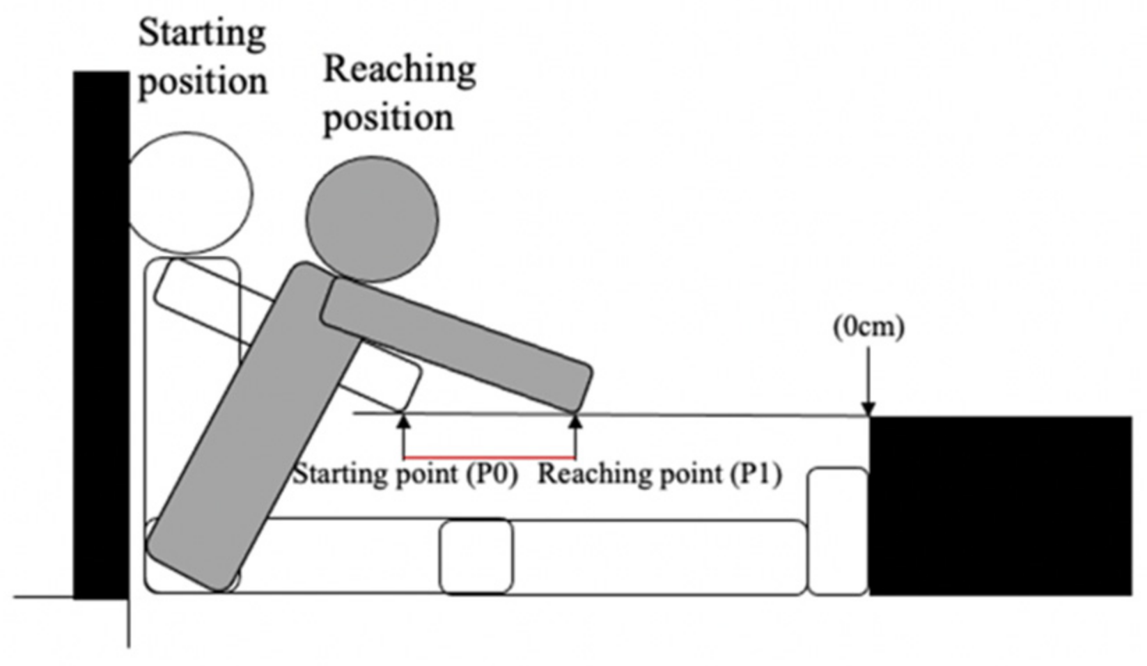 Children 09 00039 g002