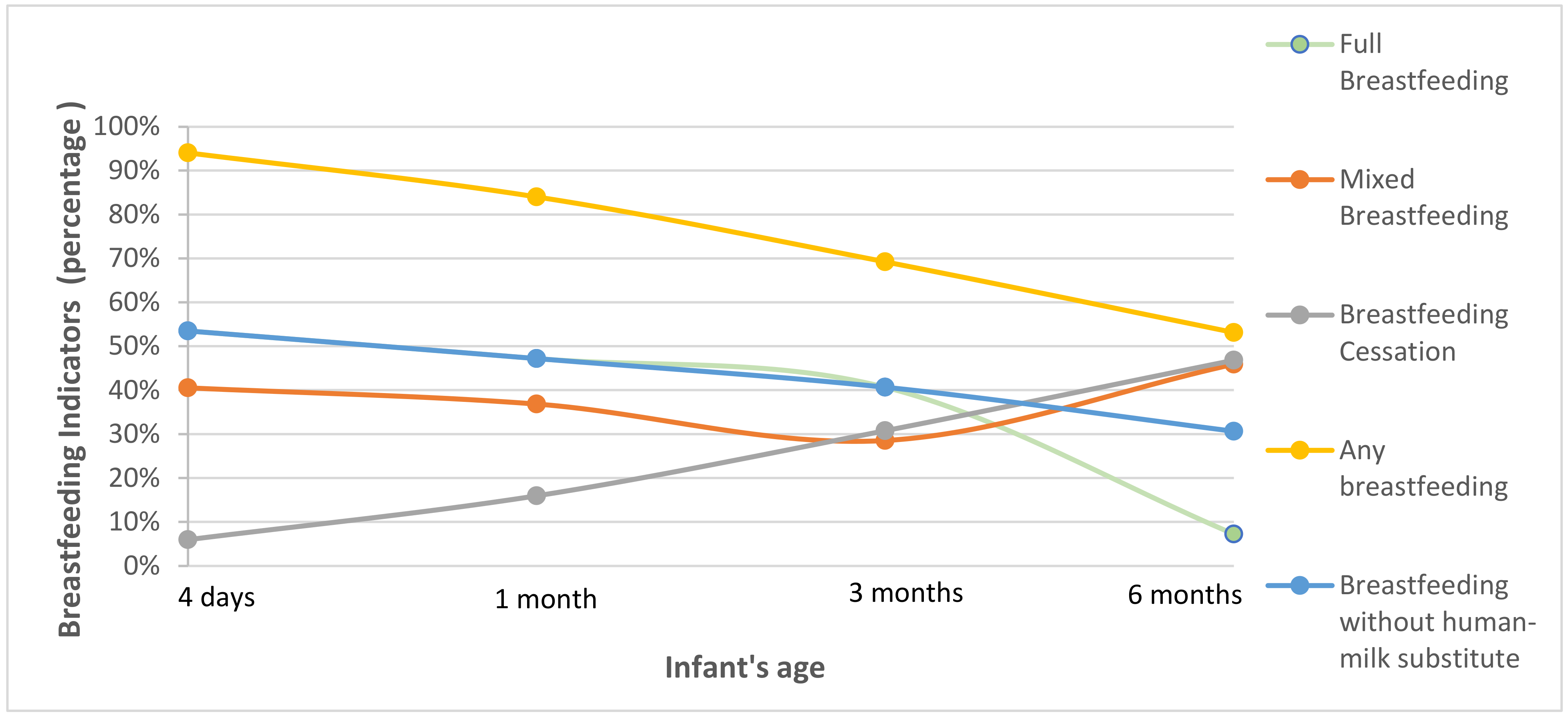 Children 09 00043 g002