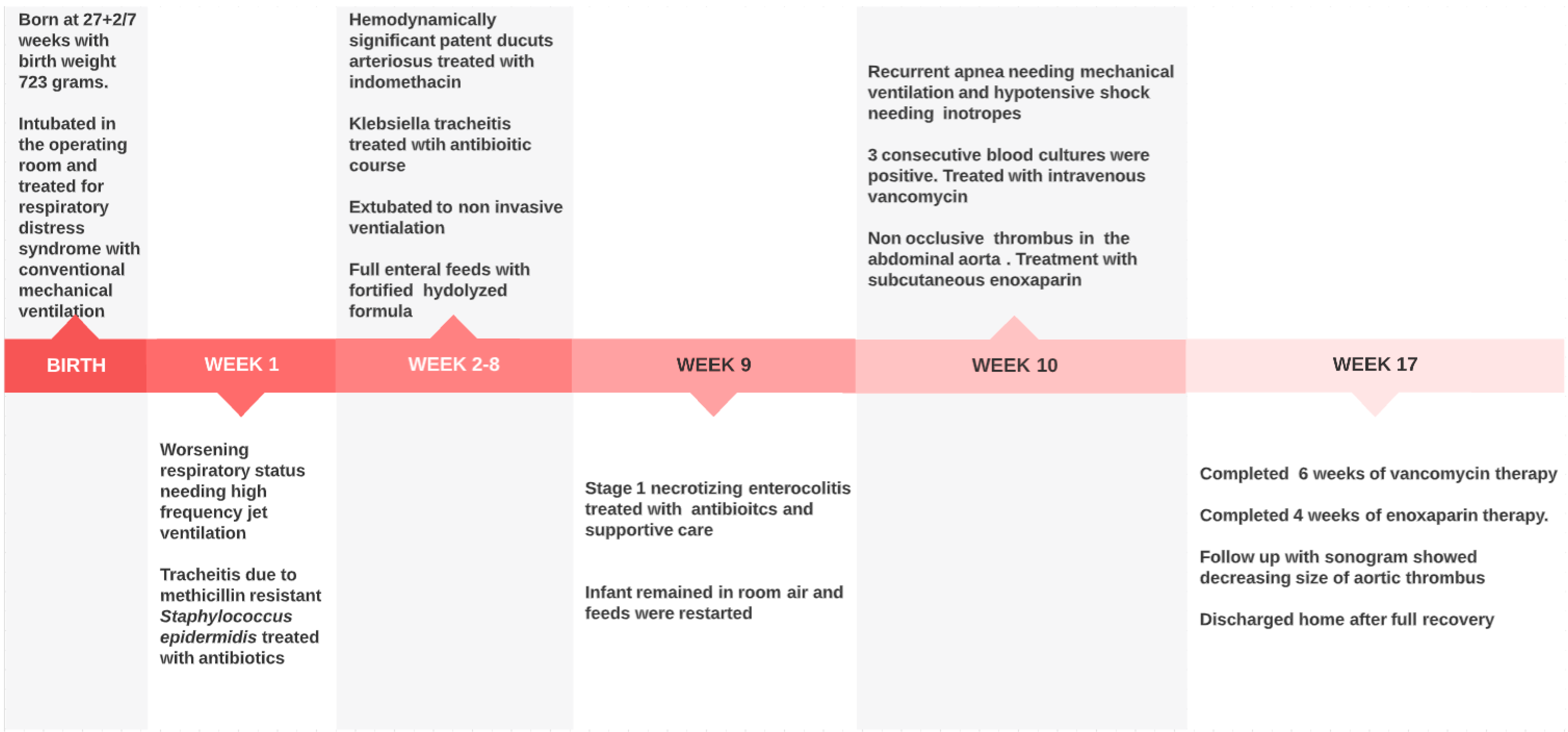 Children 09 00046 g002 Children 09 00046 g002