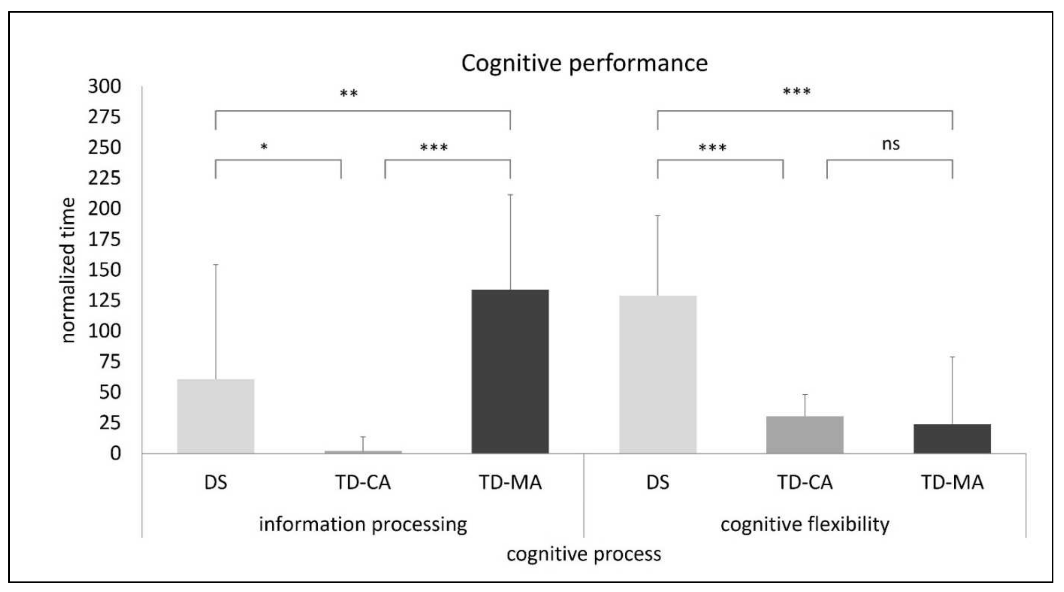 Children 09 00073 g003 Children 09 00073 g003