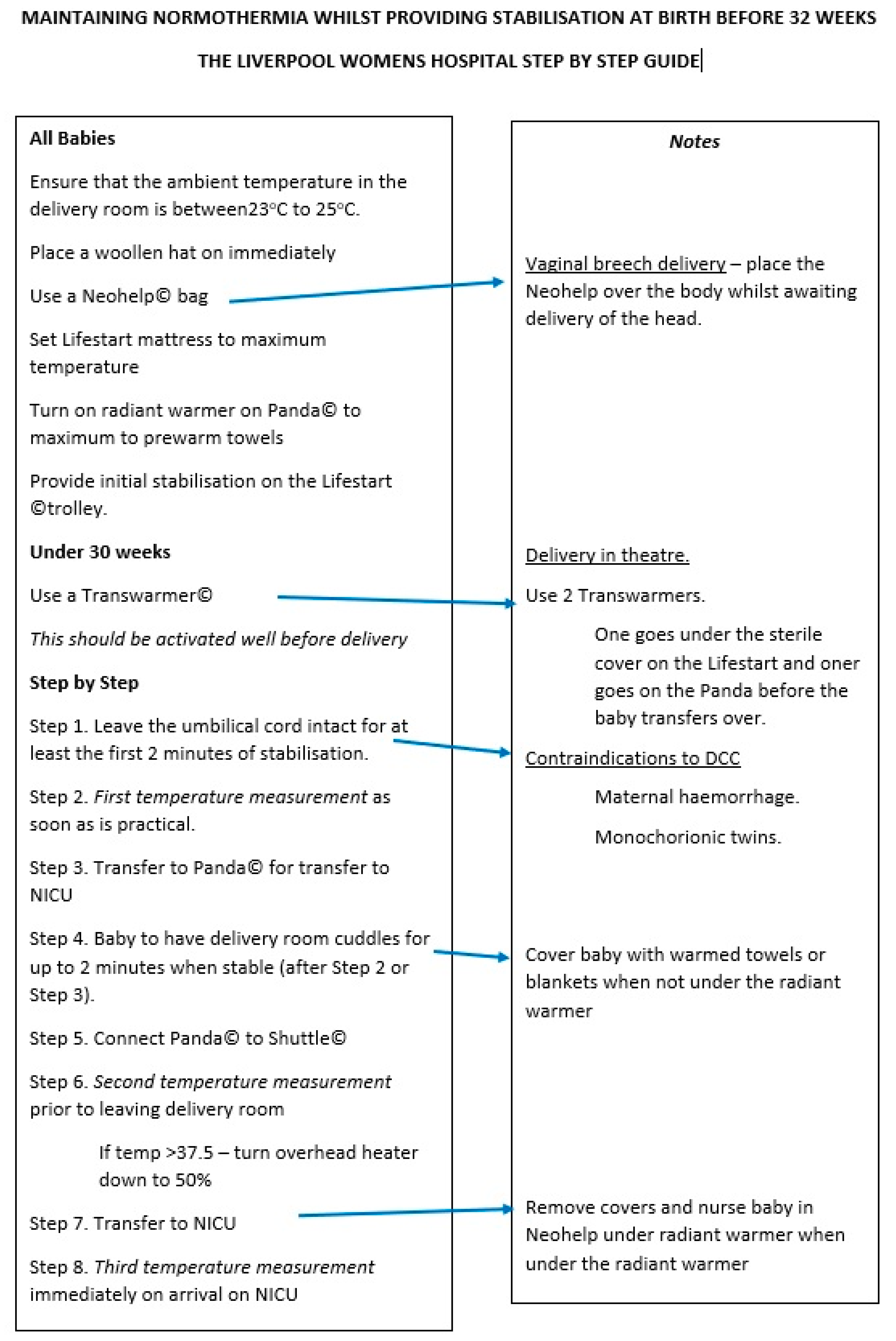 Children 09 00075 g008