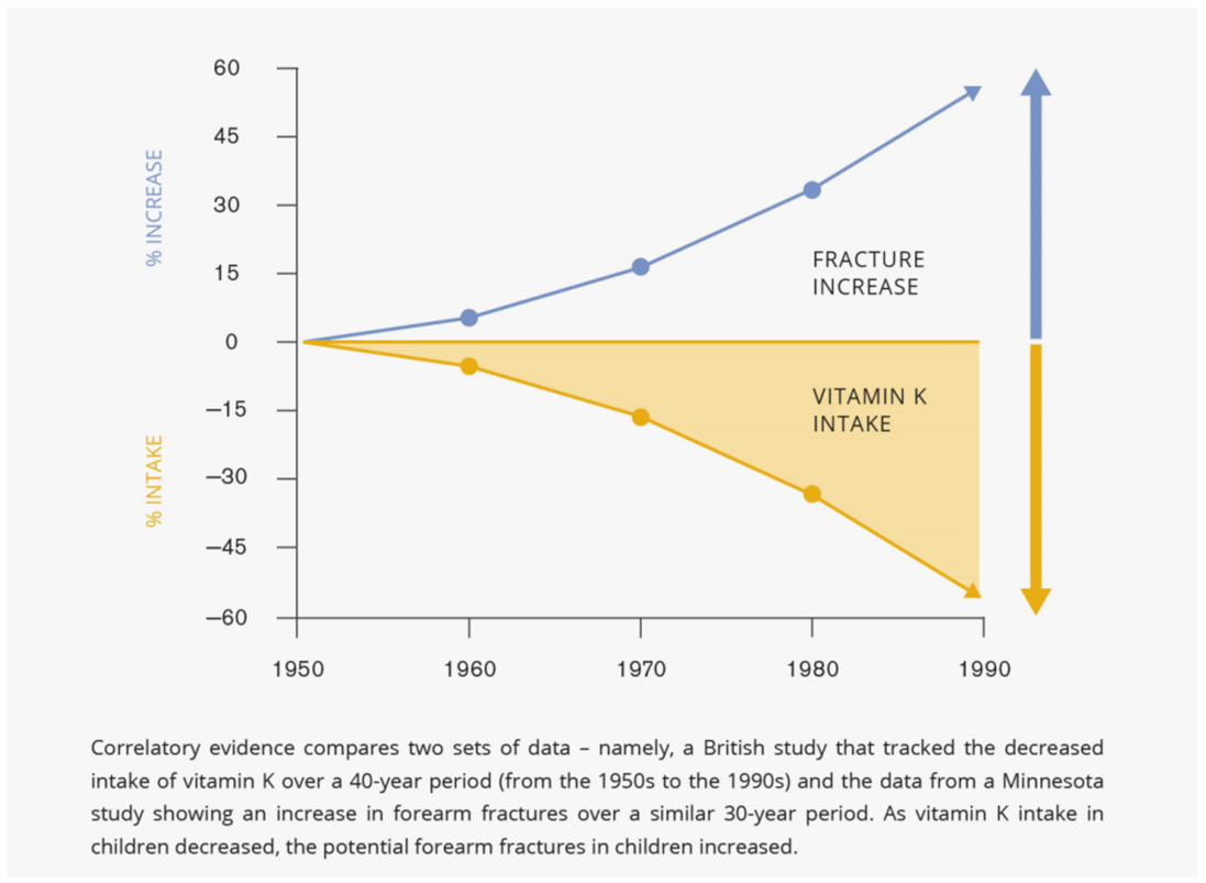 Children 09 00078 g002 Children 09 00078 g002
