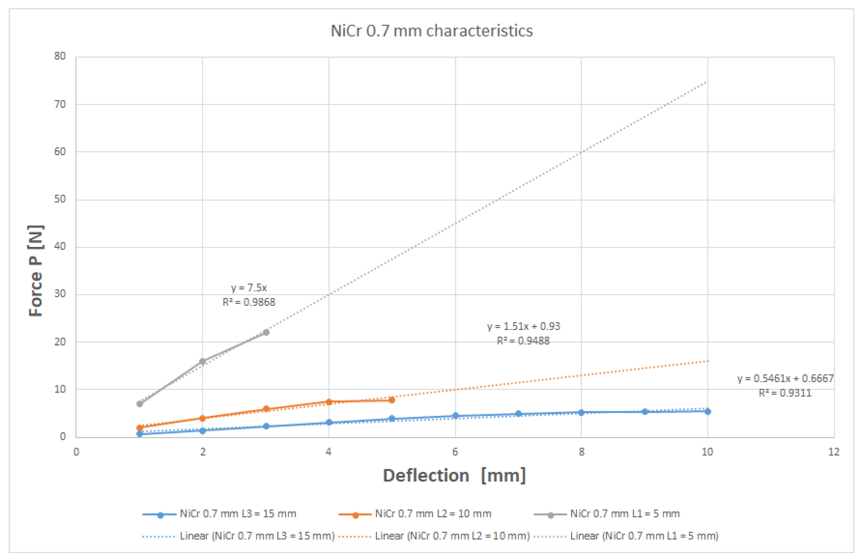 Children 09 00107 g006