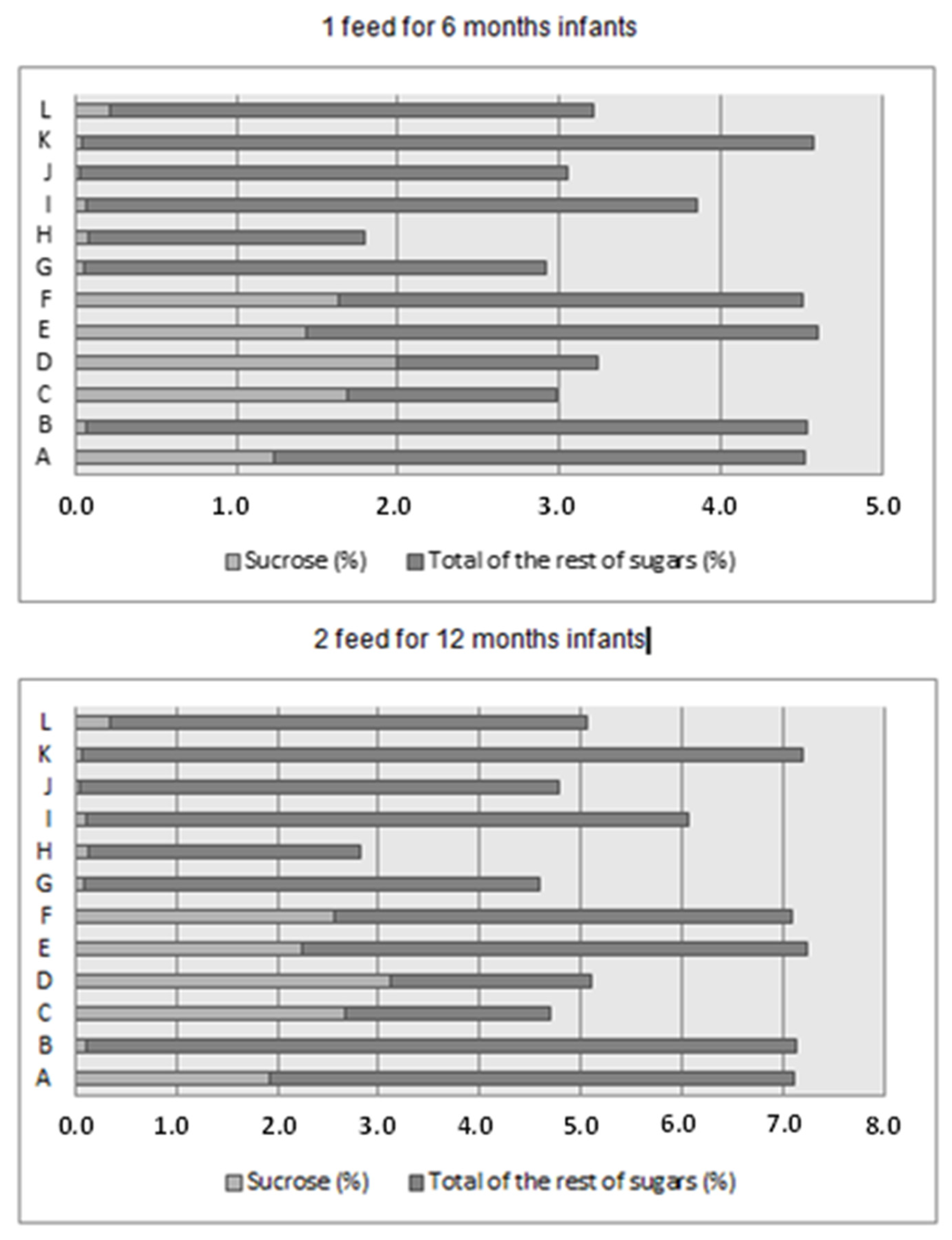Children 09 00115 g001