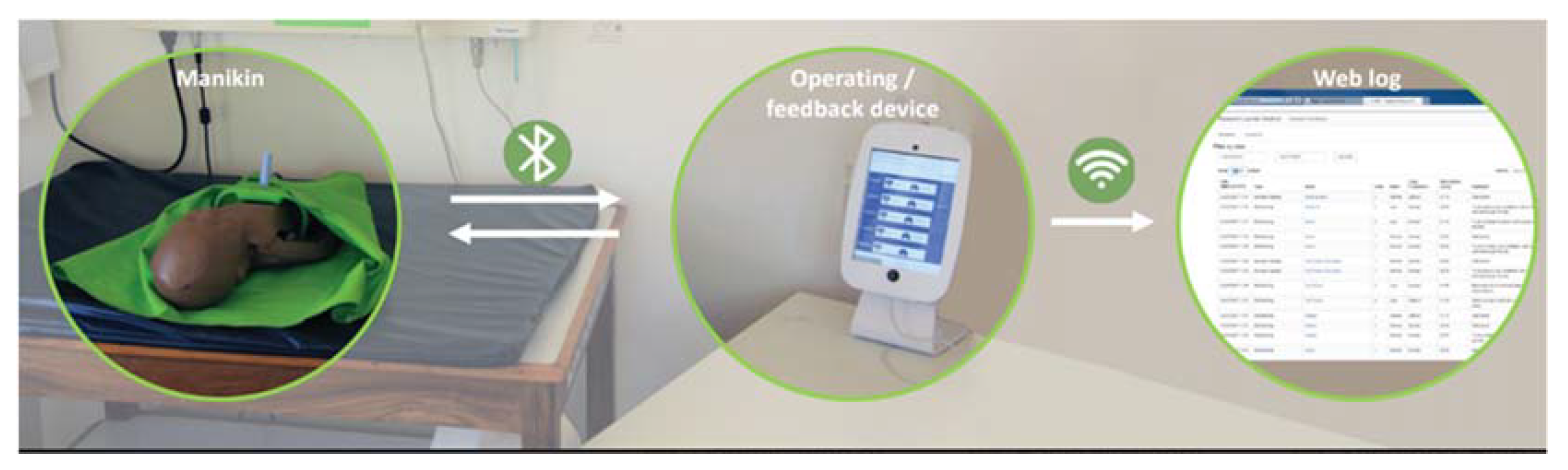 Children 09 00134 g002 550