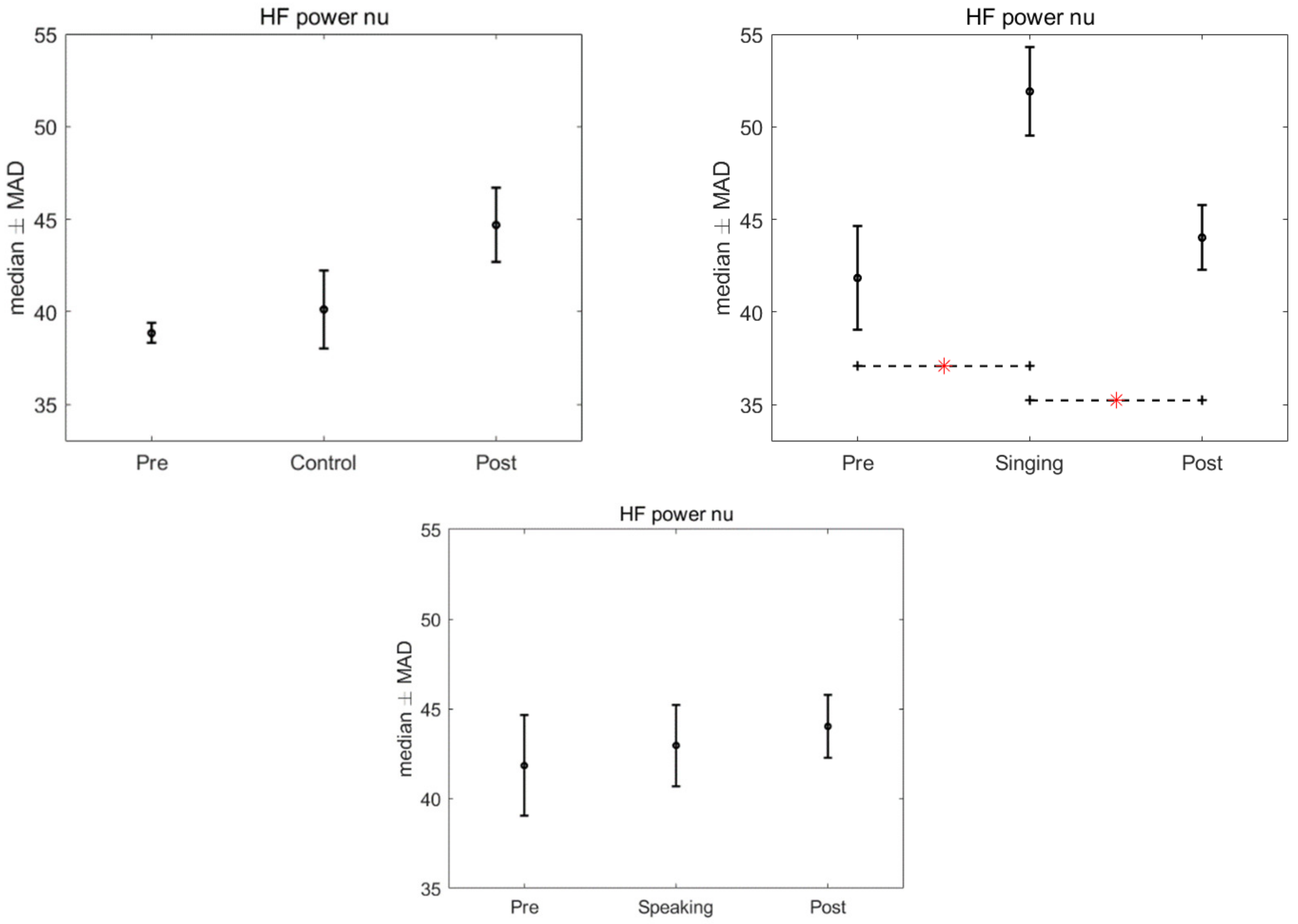 Children 09 00140 g002