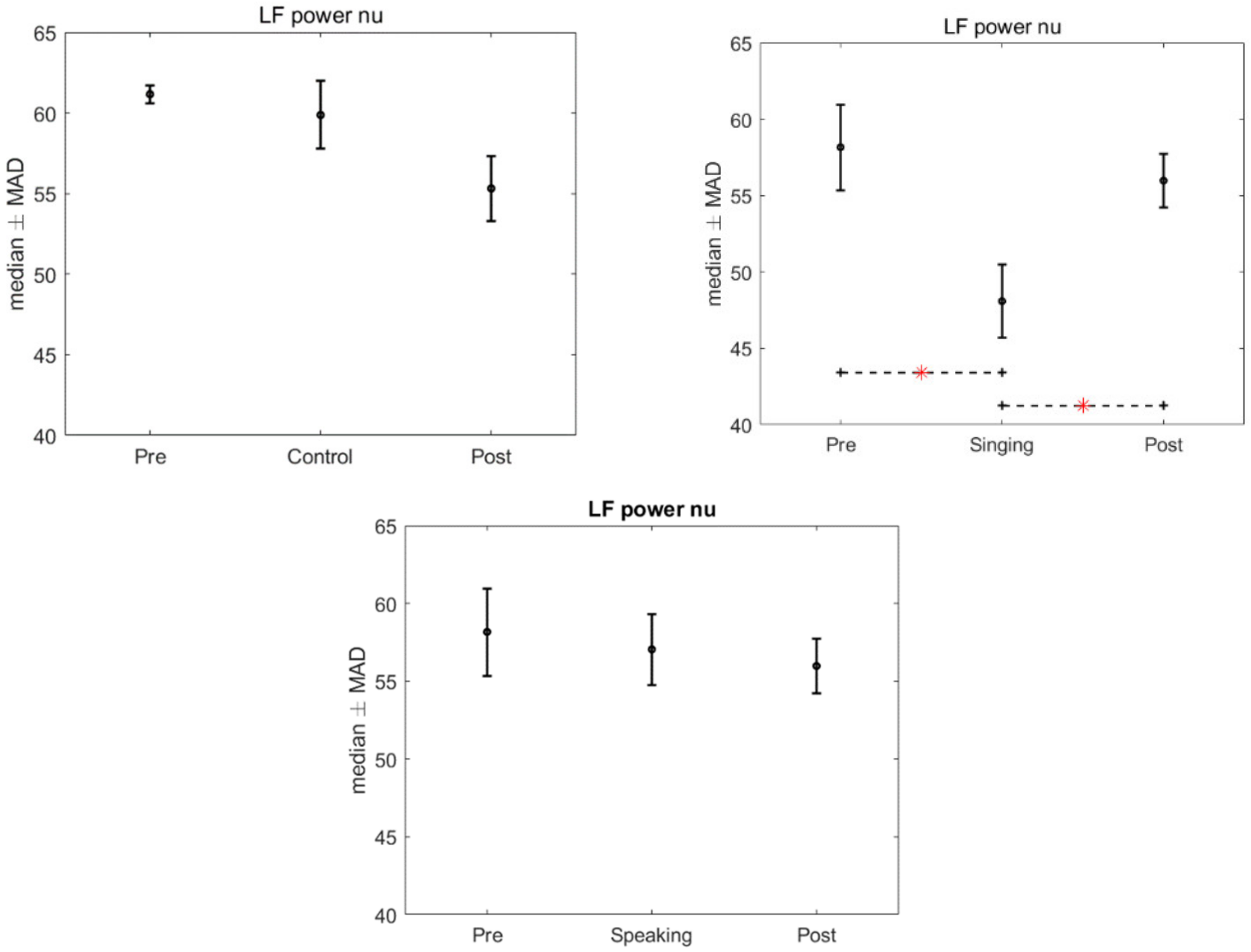 Children 09 00140 g003