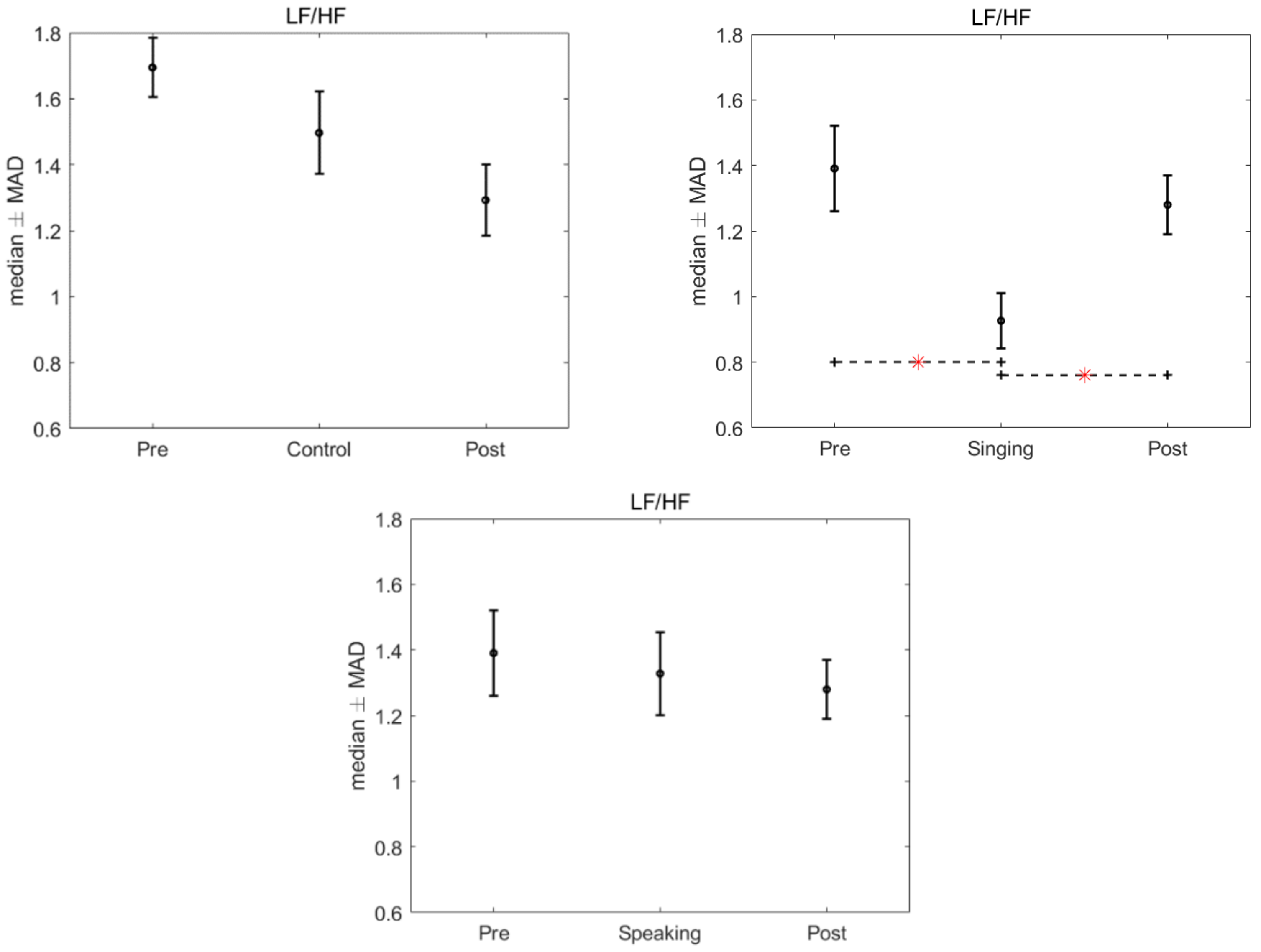 Children 09 00140 g004