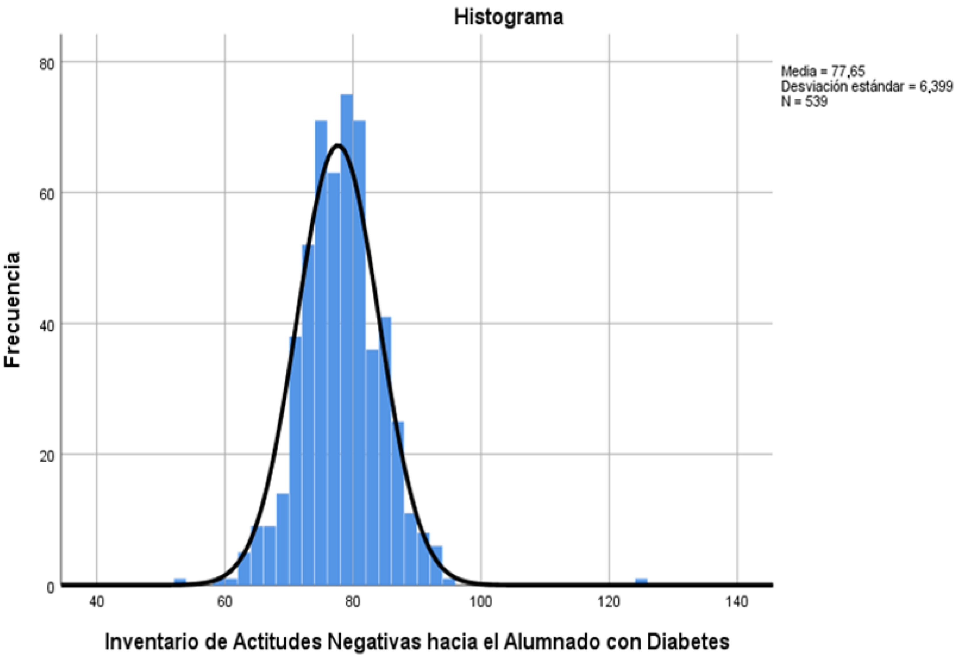 Children 09 00143 g001