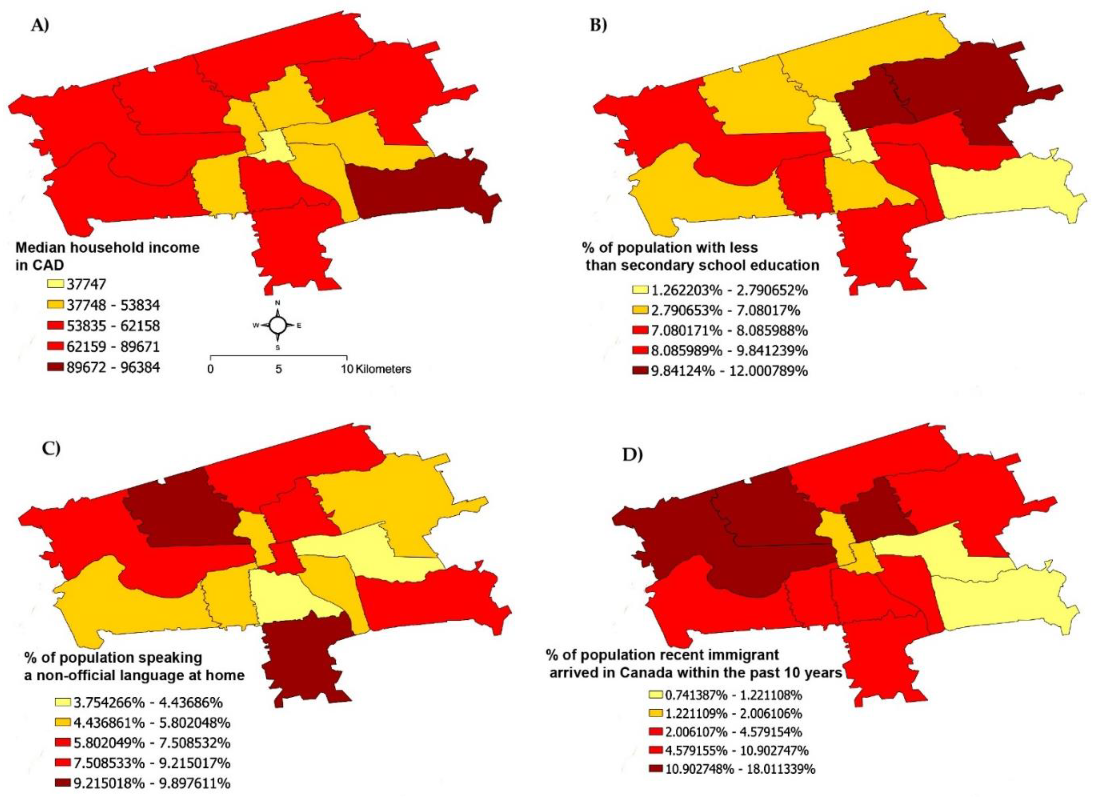 Children 09 00183 g001