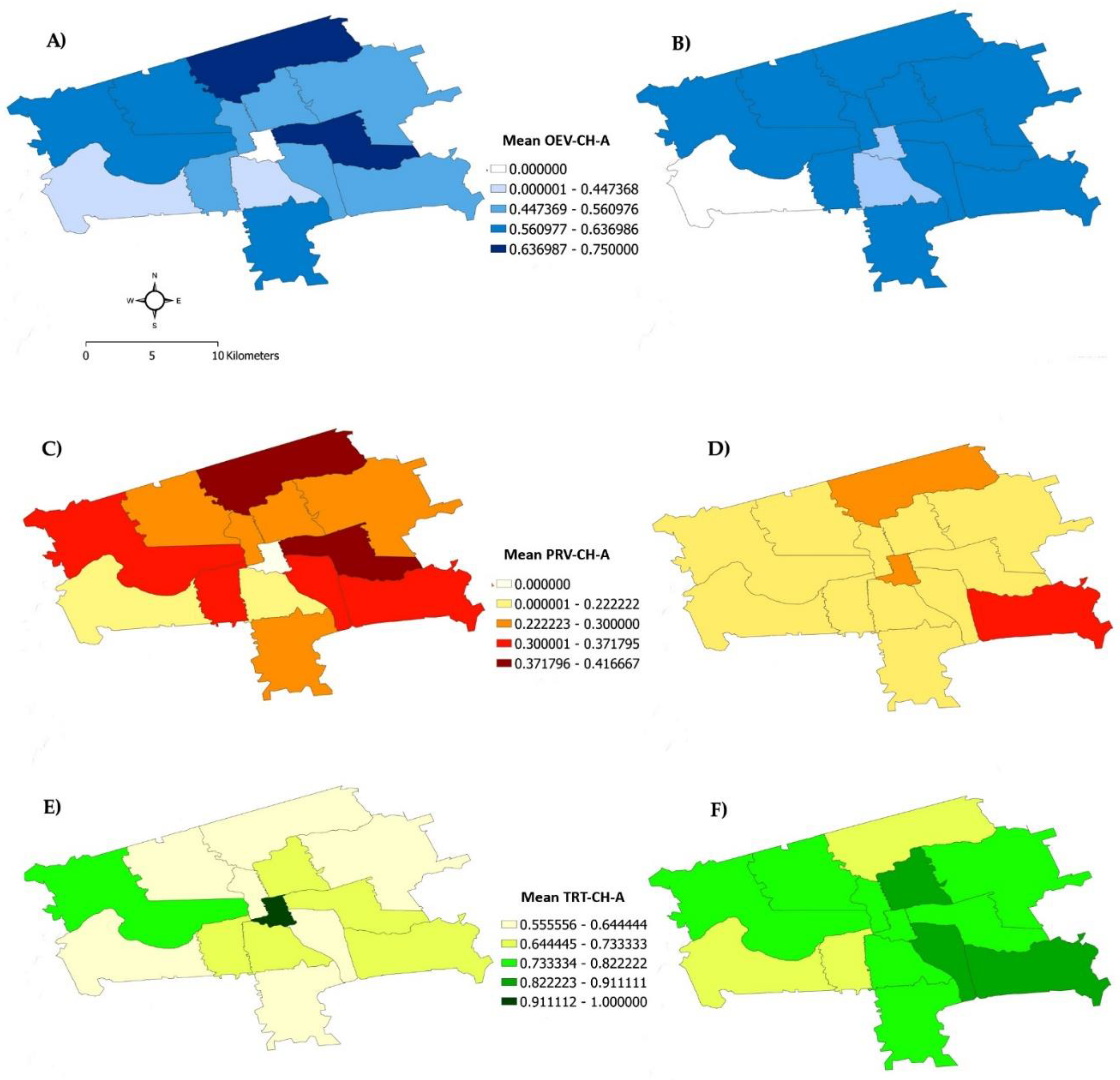 Children 09 00183 g002